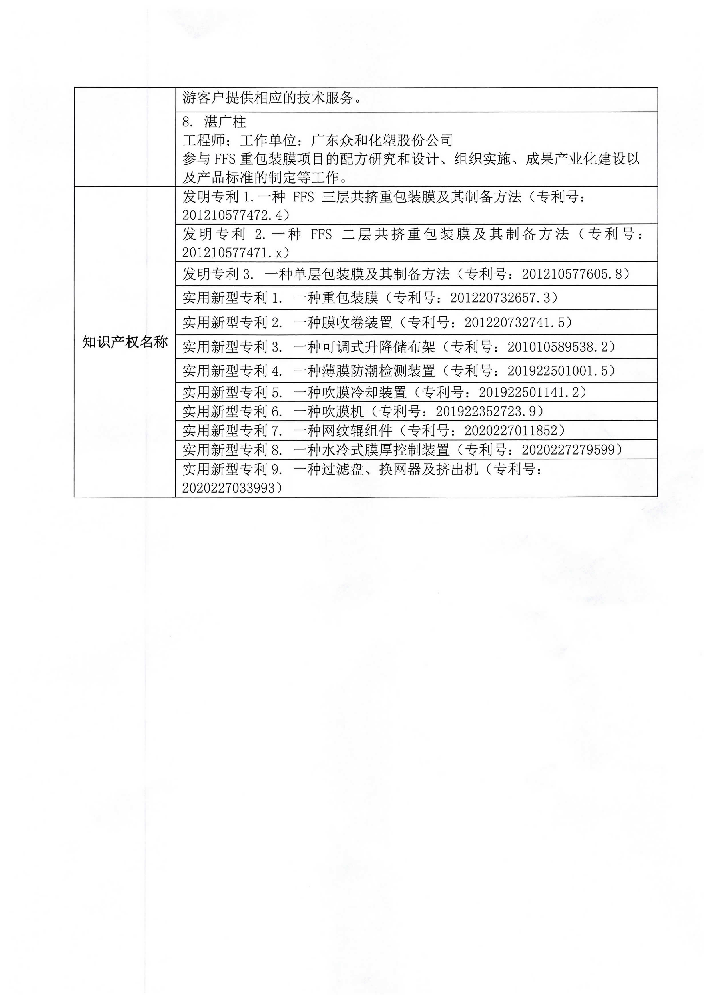 火狐电竞·(中国区)电子竞技平台