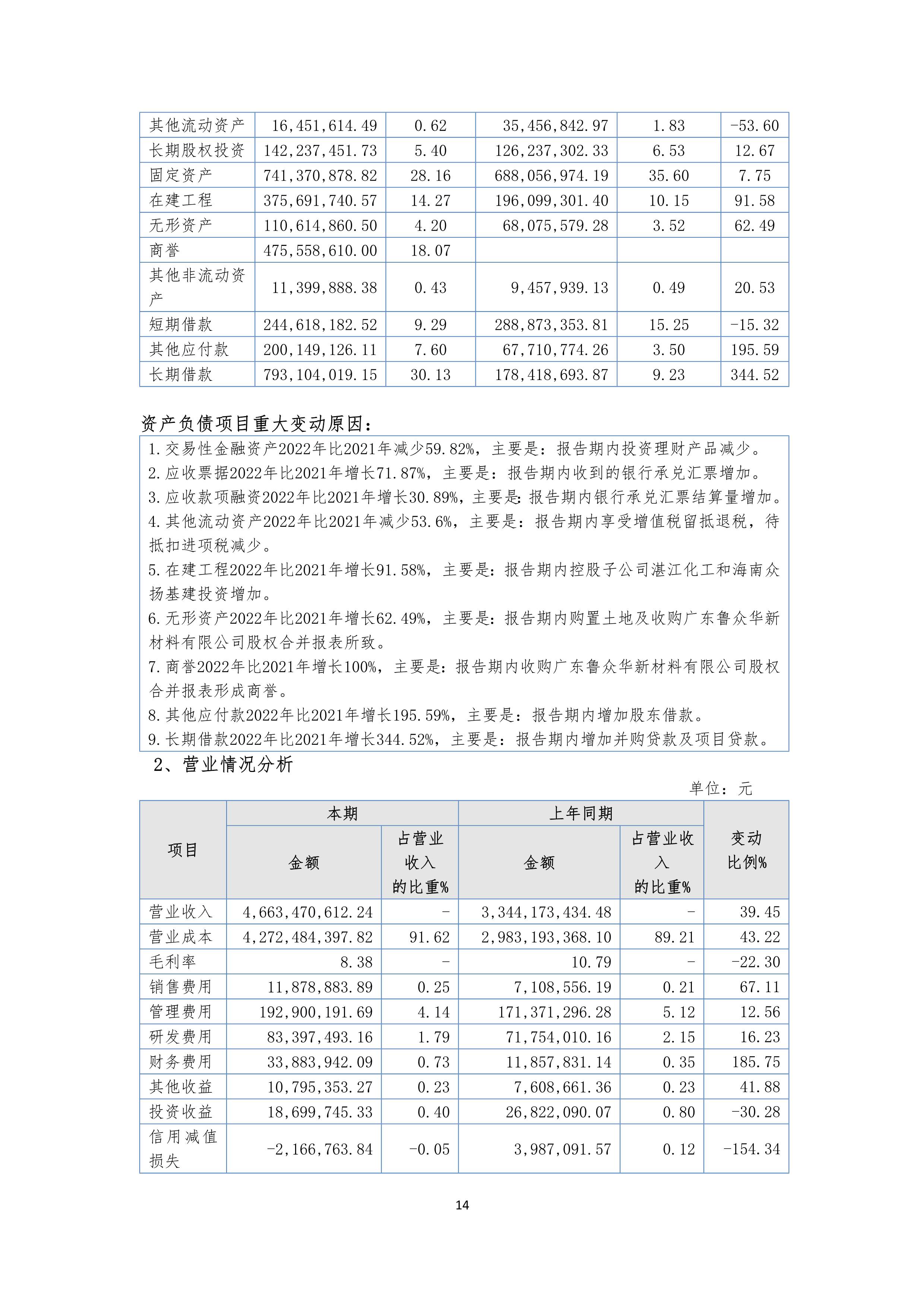 火狐电竞·(中国区)电子竞技平台