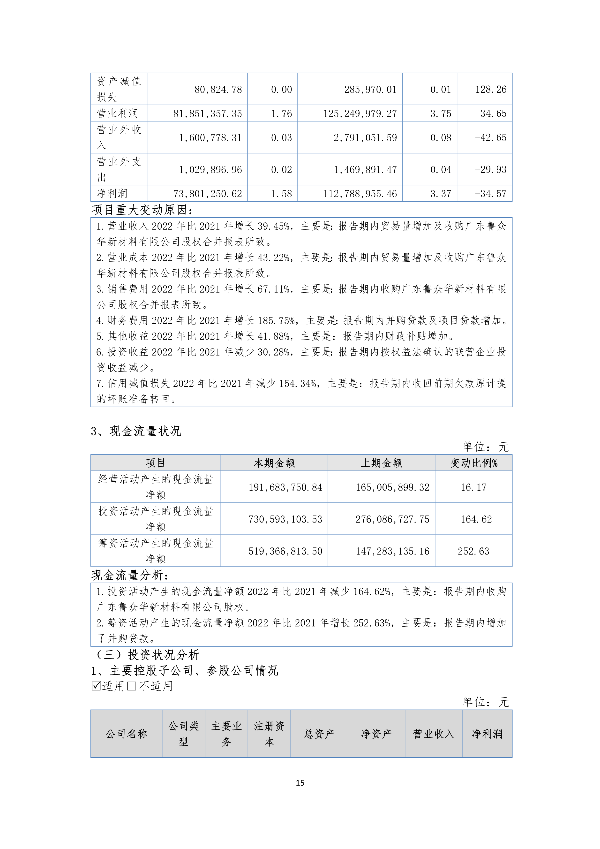 火狐电竞·(中国区)电子竞技平台