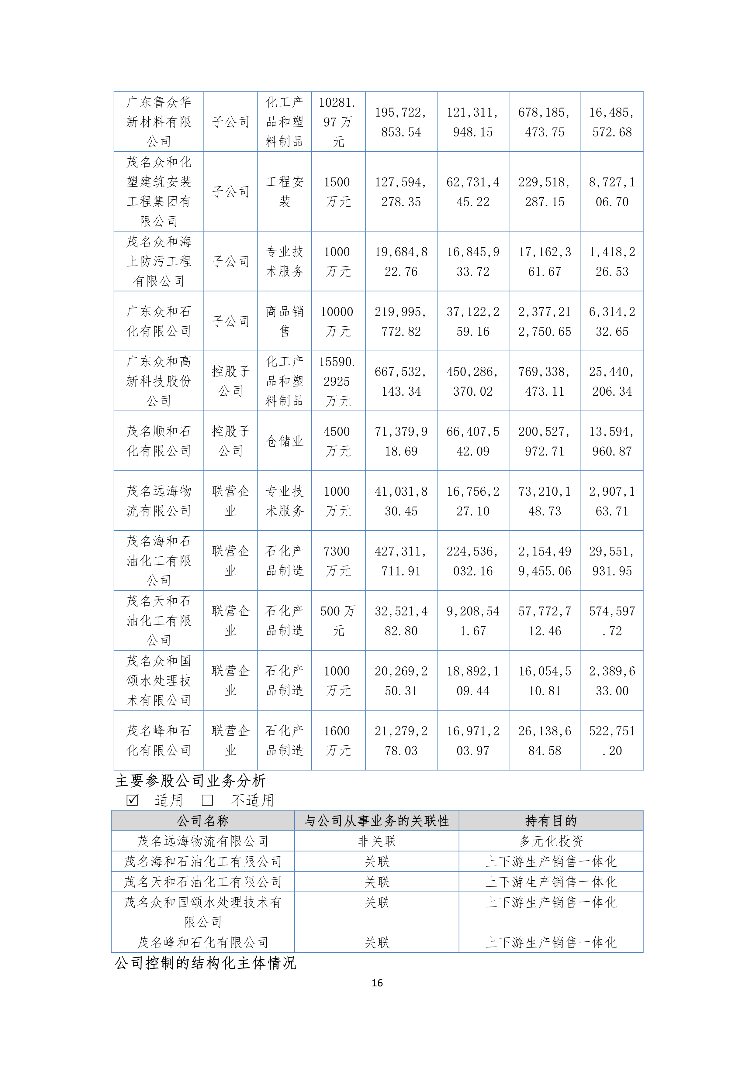 火狐电竞·(中国区)电子竞技平台