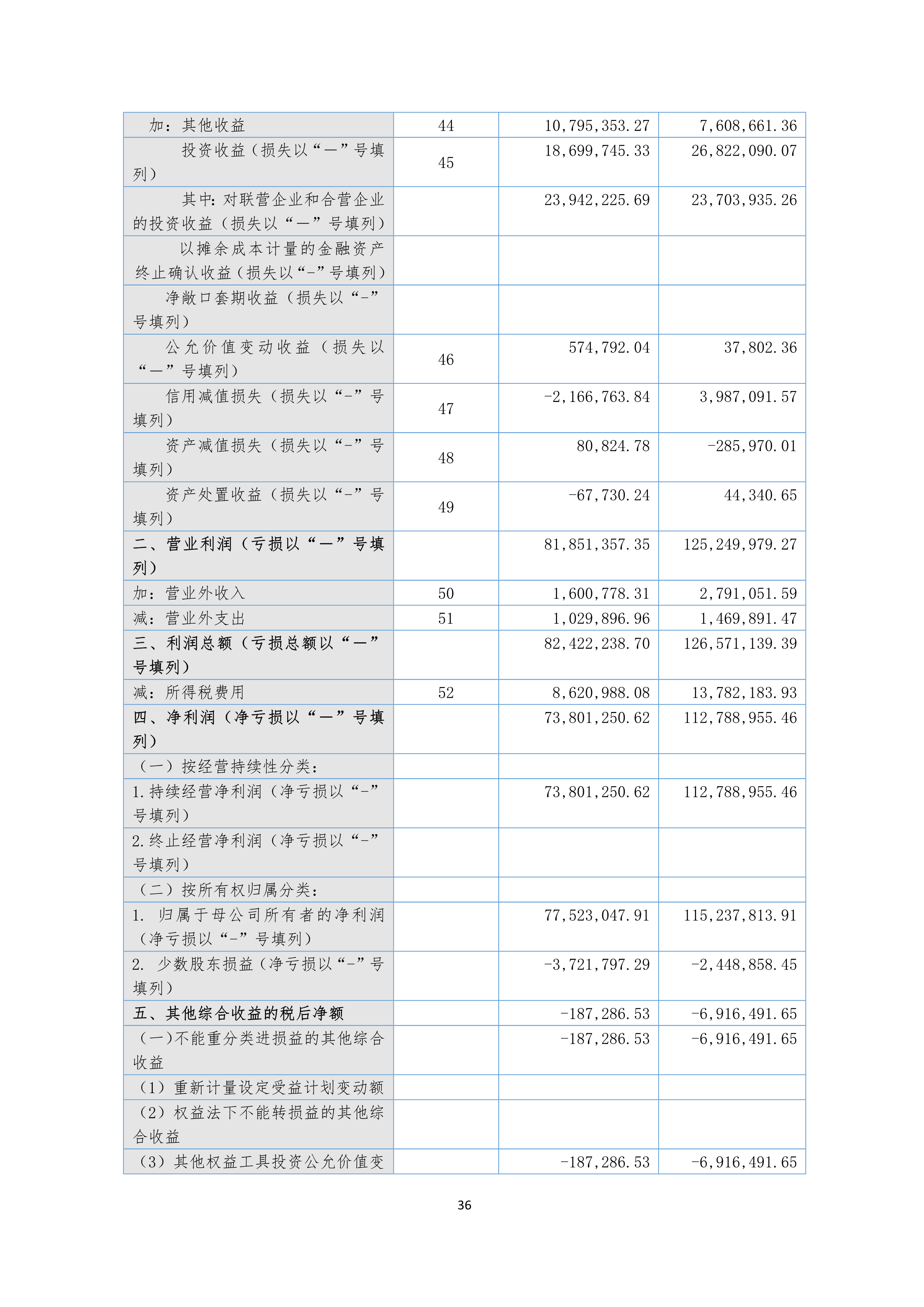 火狐电竞·(中国区)电子竞技平台