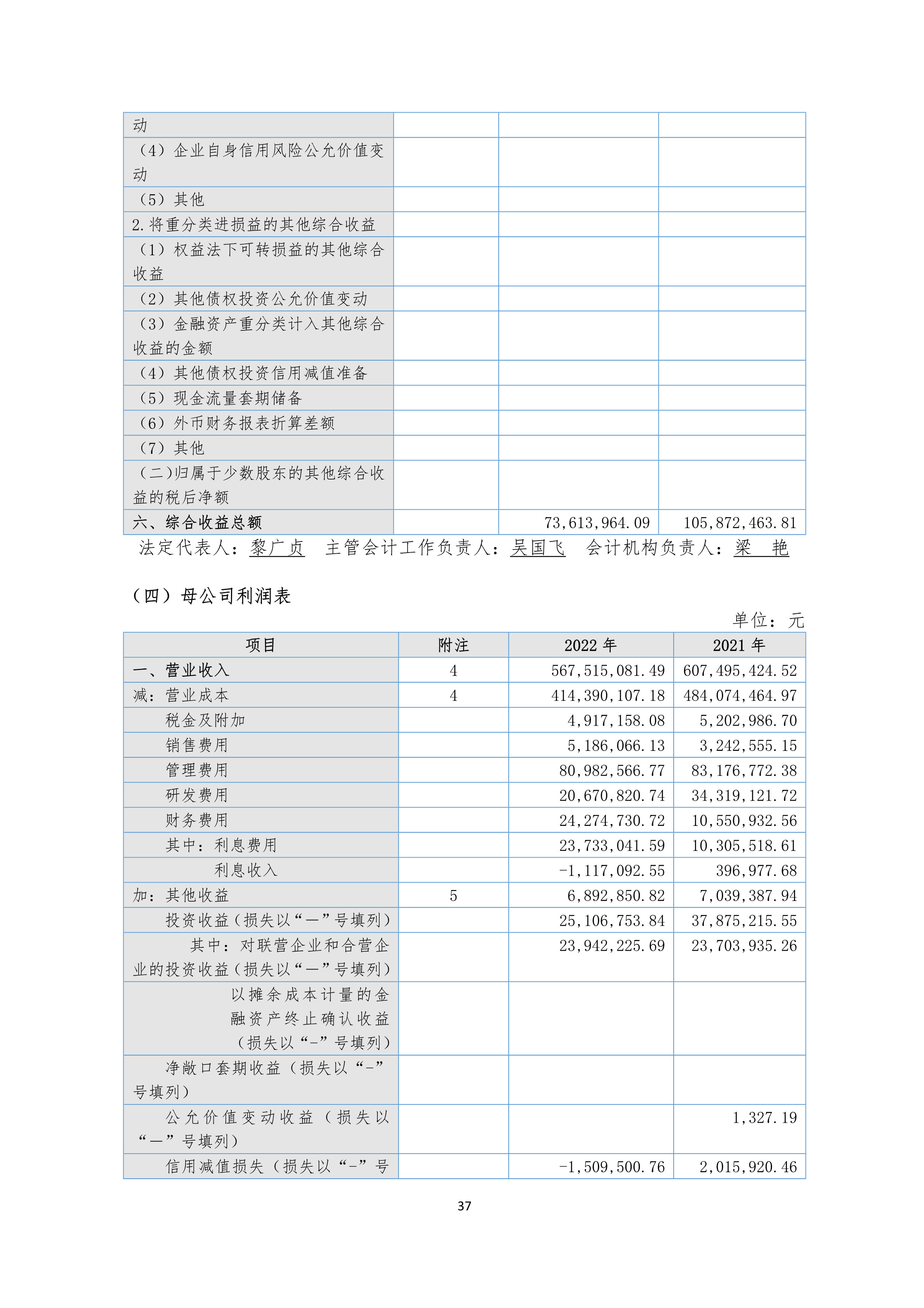 火狐电竞·(中国区)电子竞技平台