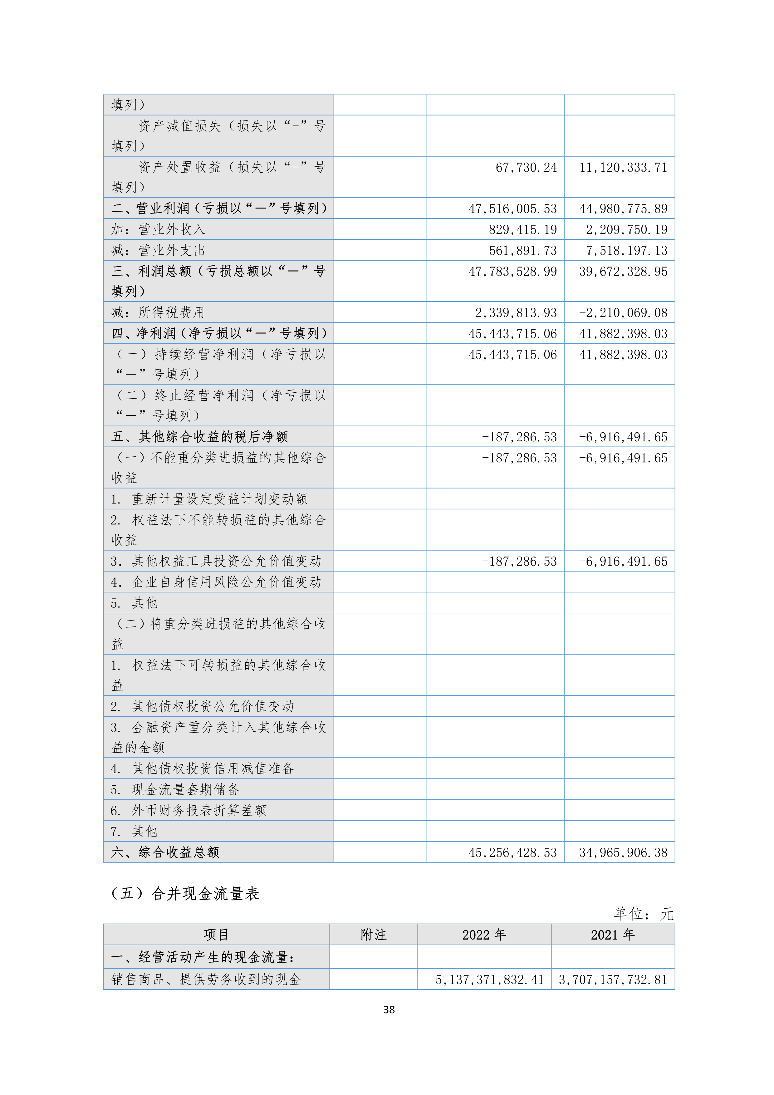 火狐电竞·(中国区)电子竞技平台