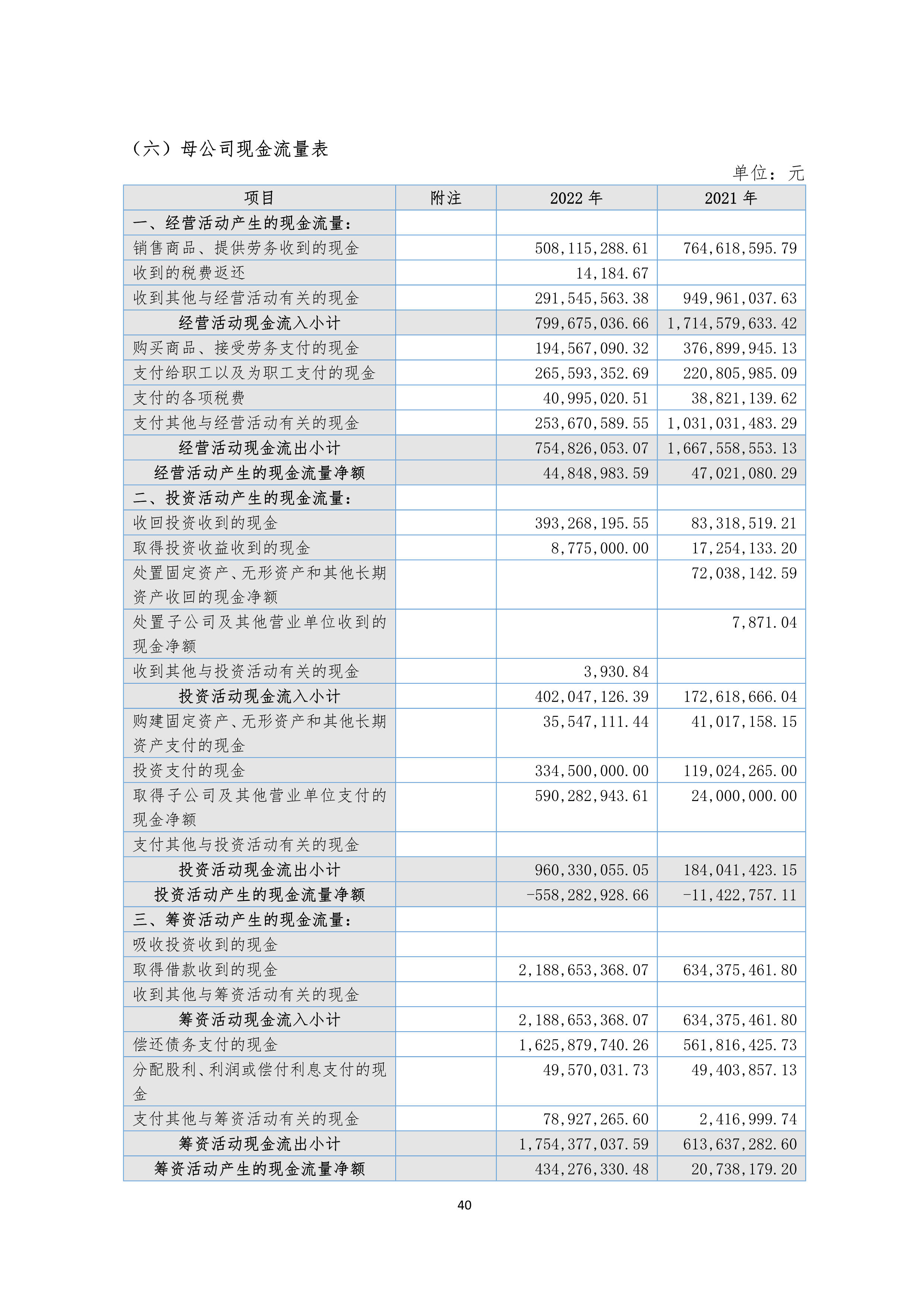 火狐电竞·(中国区)电子竞技平台
