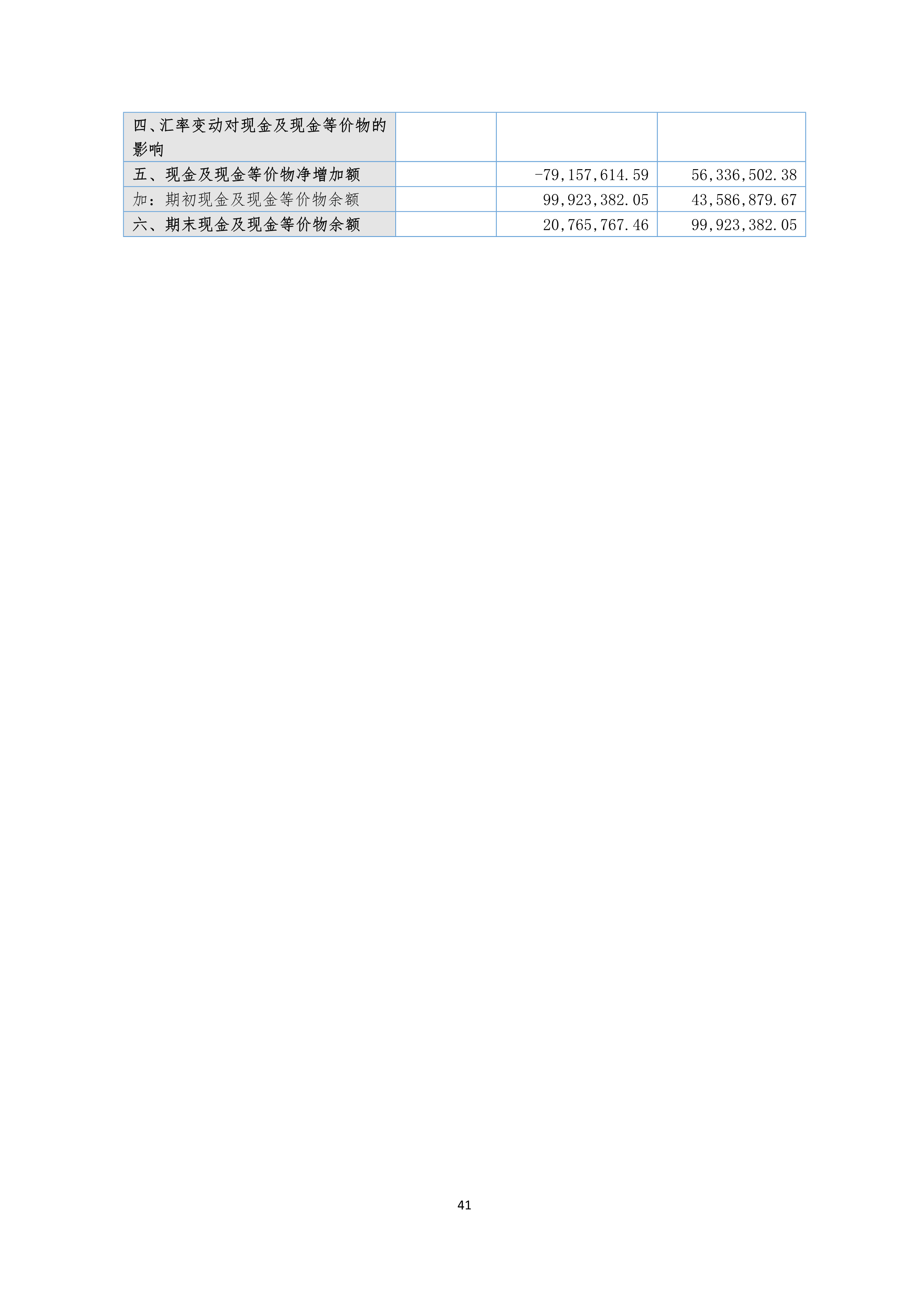 火狐电竞·(中国区)电子竞技平台