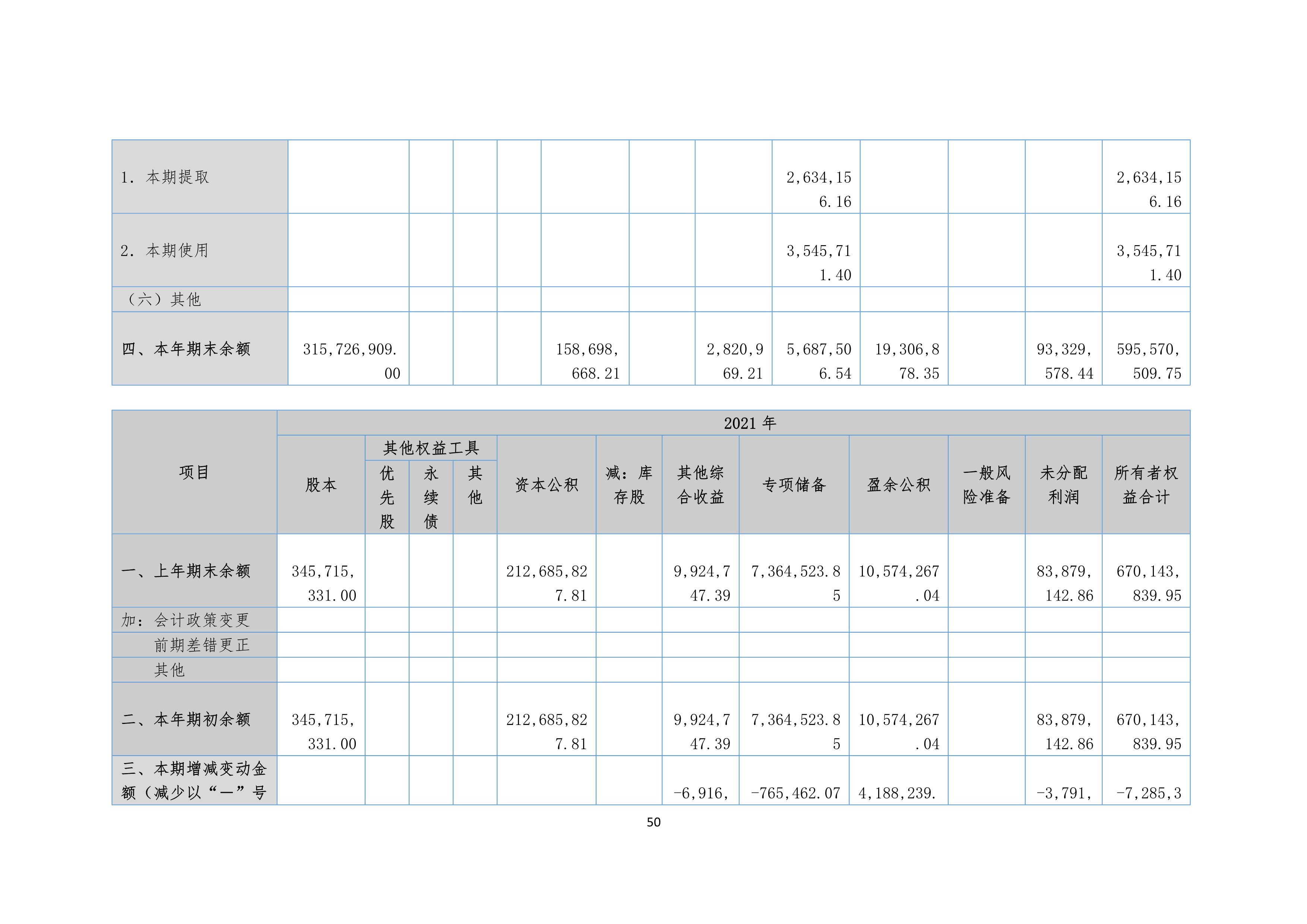 火狐电竞·(中国区)电子竞技平台