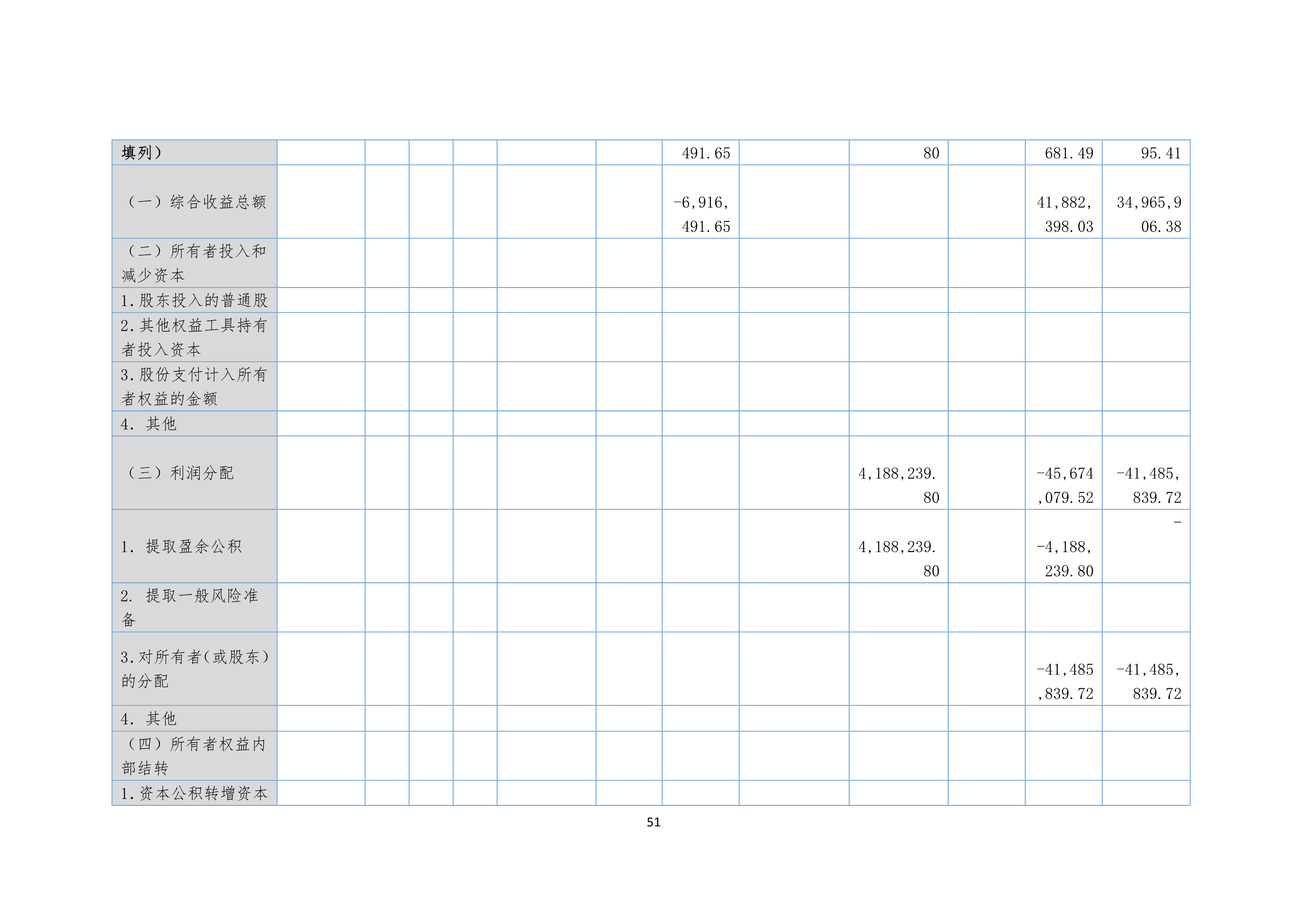 火狐电竞·(中国区)电子竞技平台