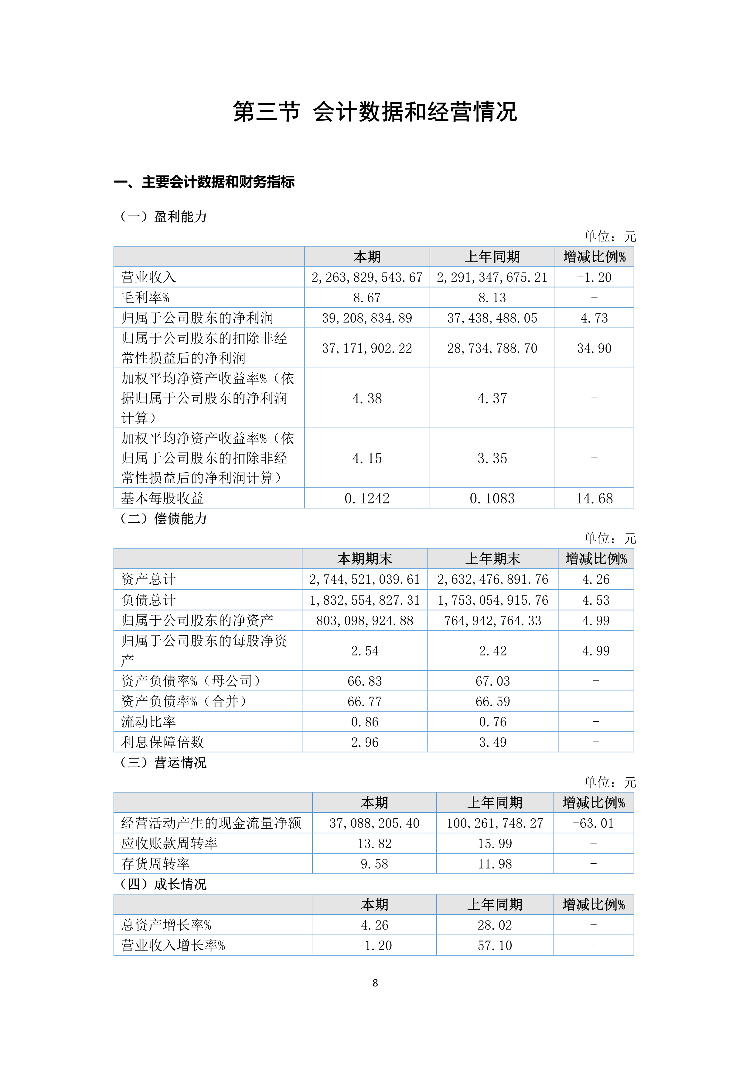 火狐电竞·(中国区)电子竞技平台