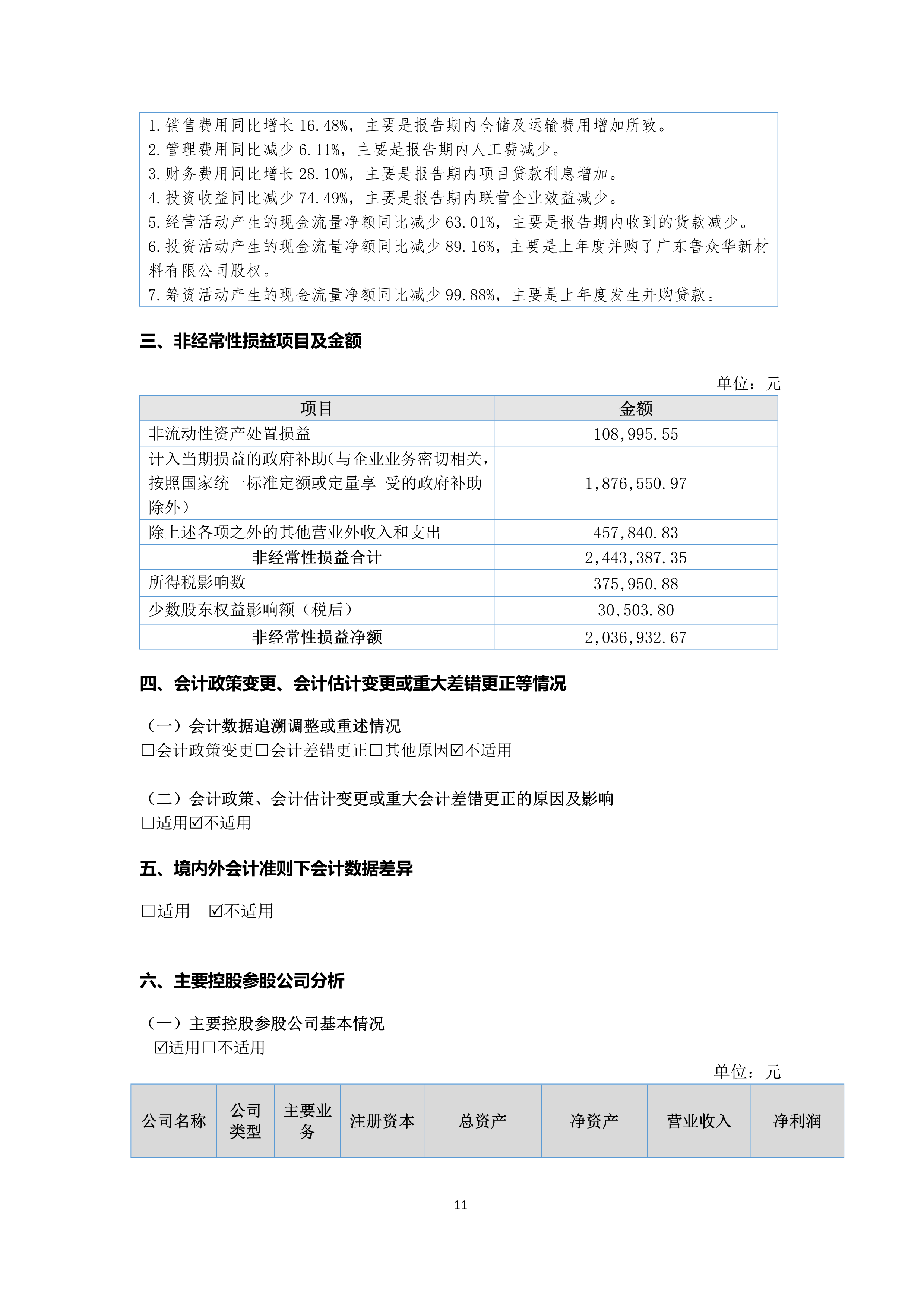 火狐电竞·(中国区)电子竞技平台