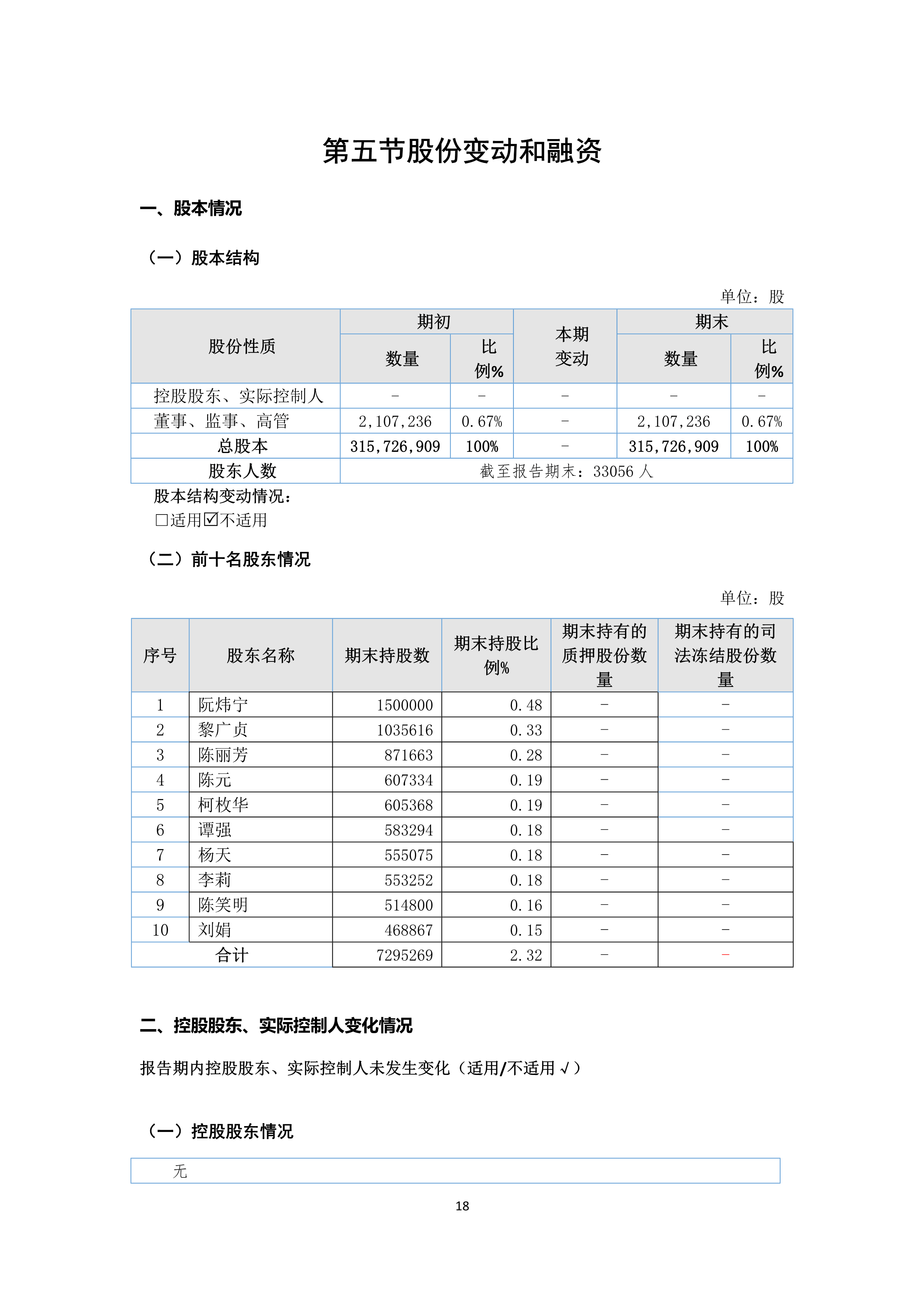 火狐电竞·(中国区)电子竞技平台