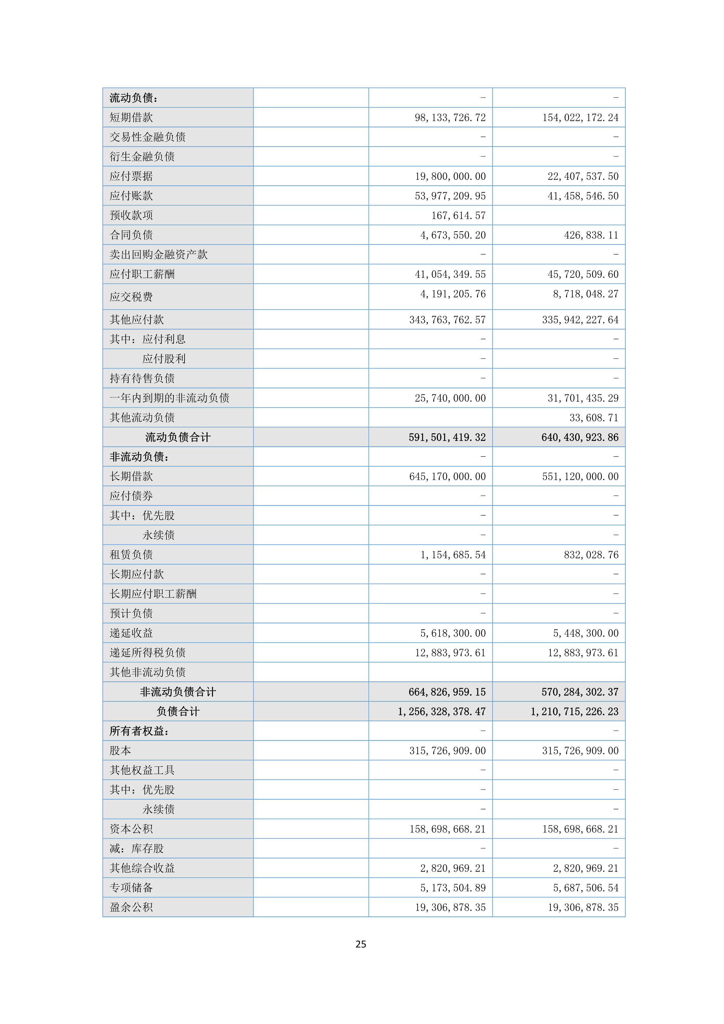 火狐电竞·(中国区)电子竞技平台