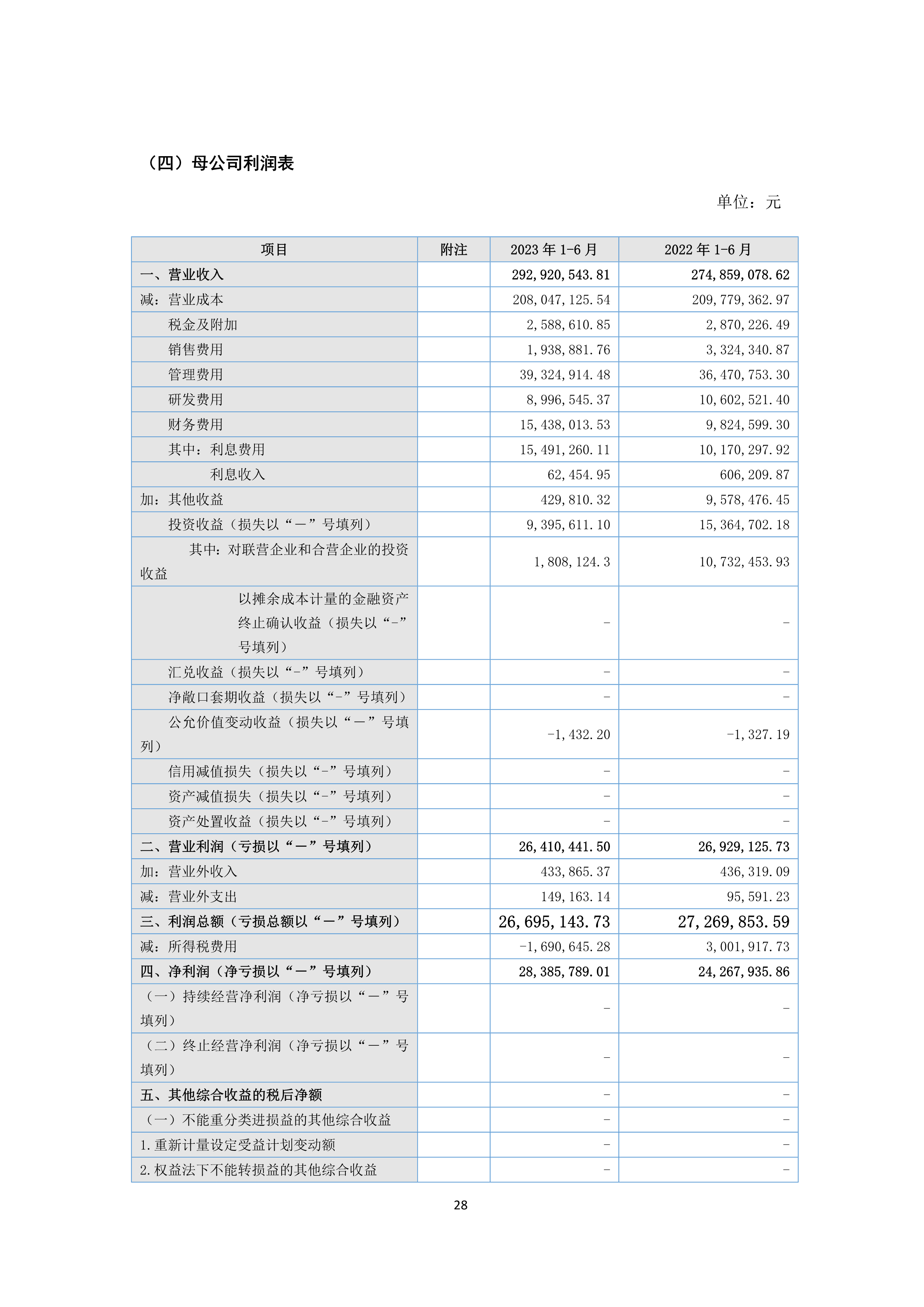 火狐电竞·(中国区)电子竞技平台