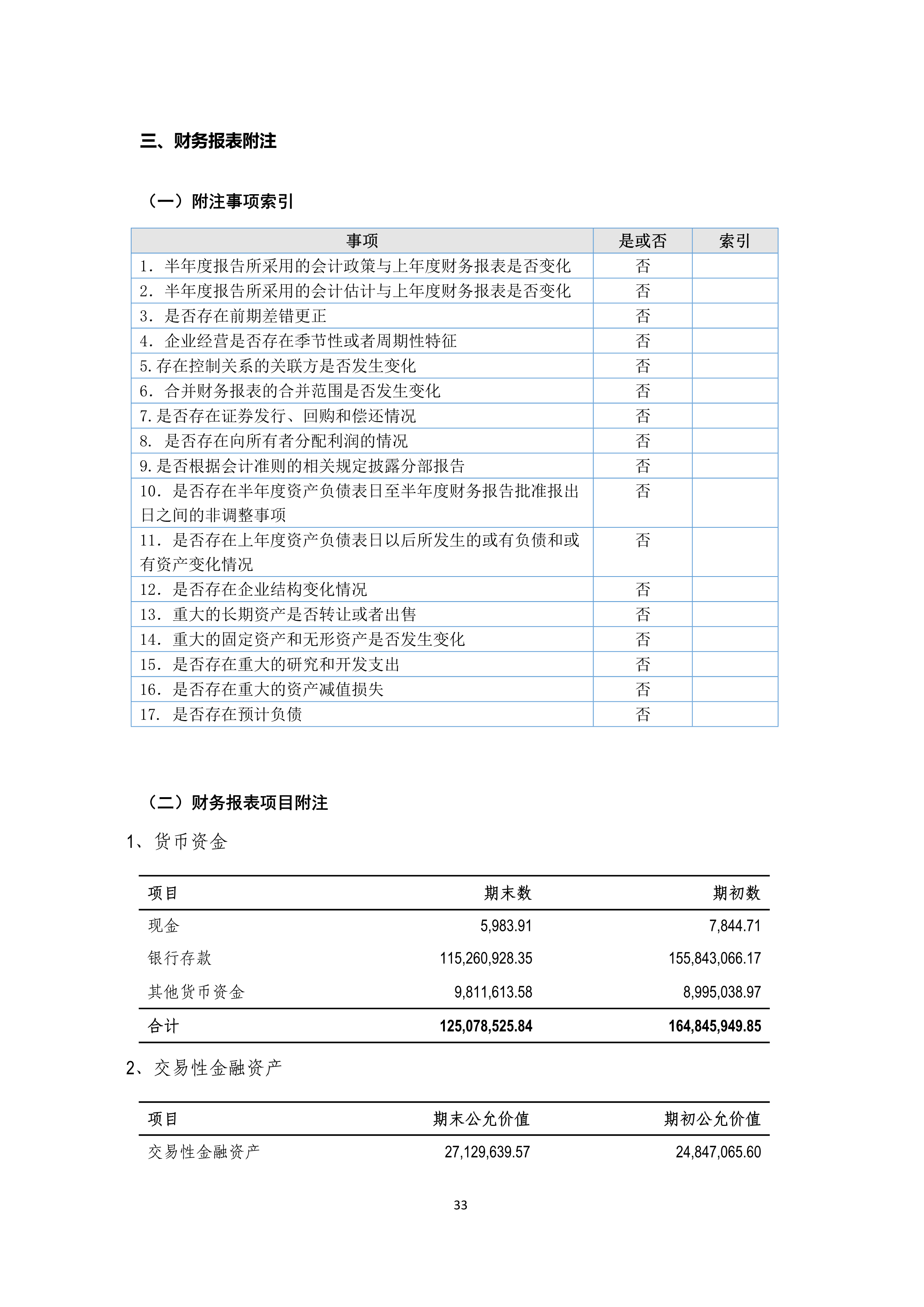 火狐电竞·(中国区)电子竞技平台
