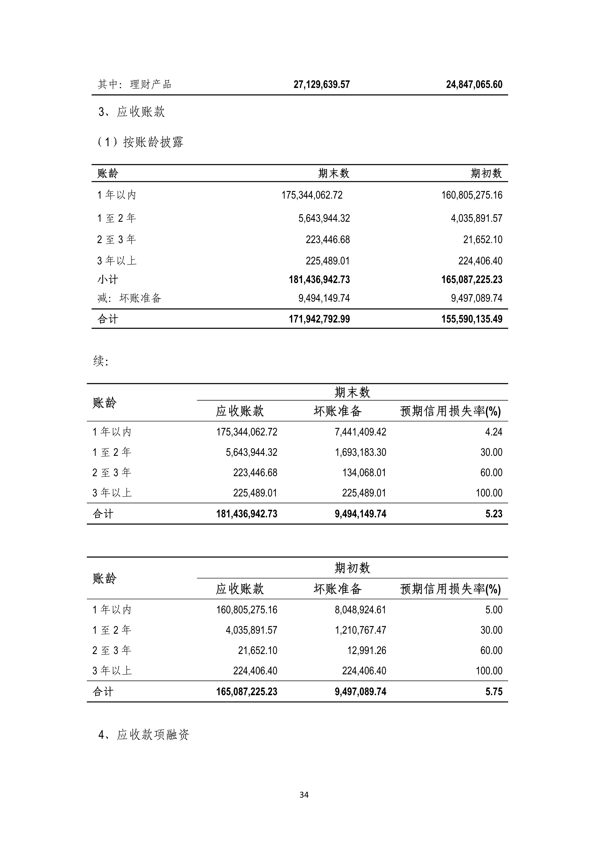 火狐电竞·(中国区)电子竞技平台