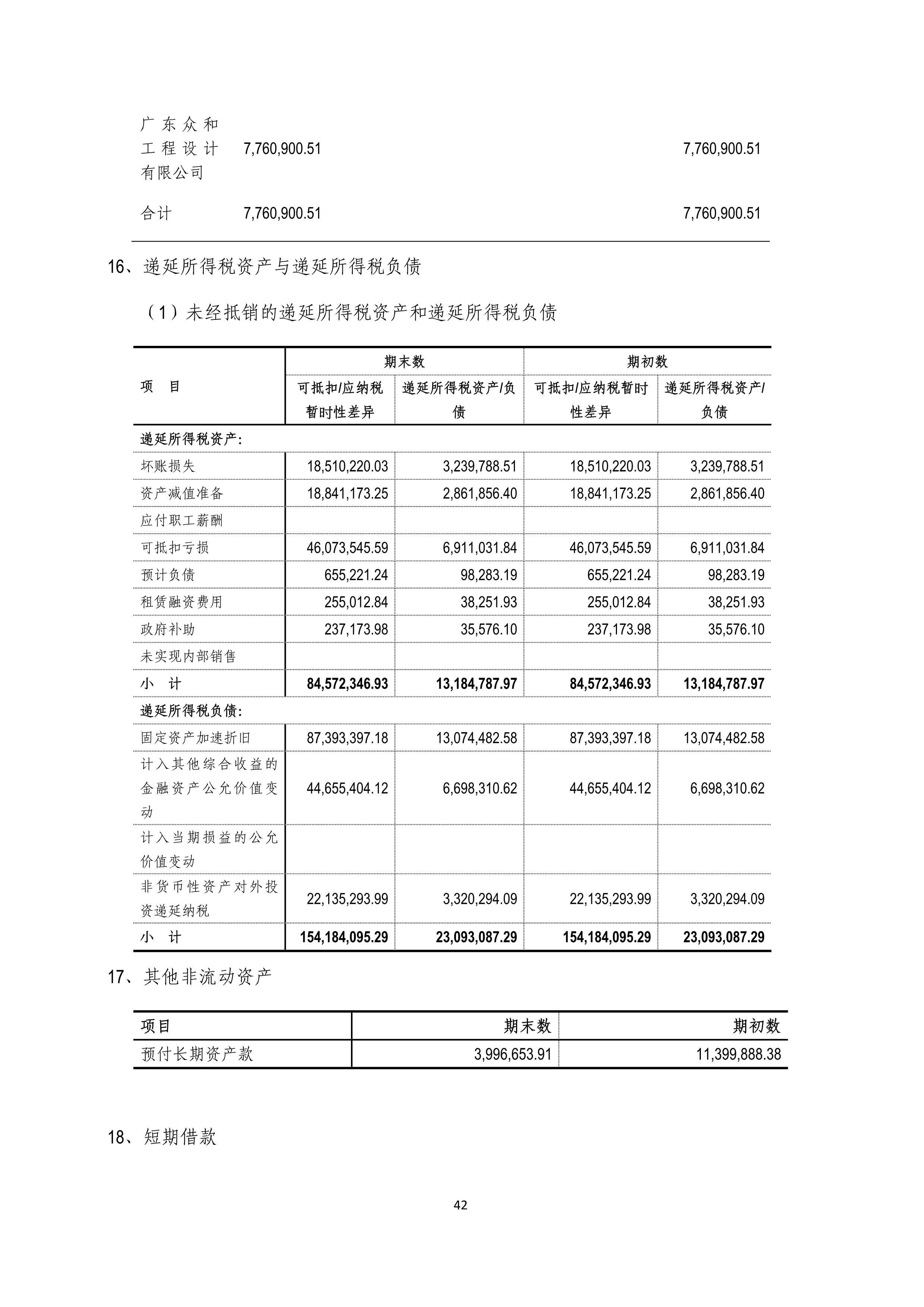 火狐电竞·(中国区)电子竞技平台