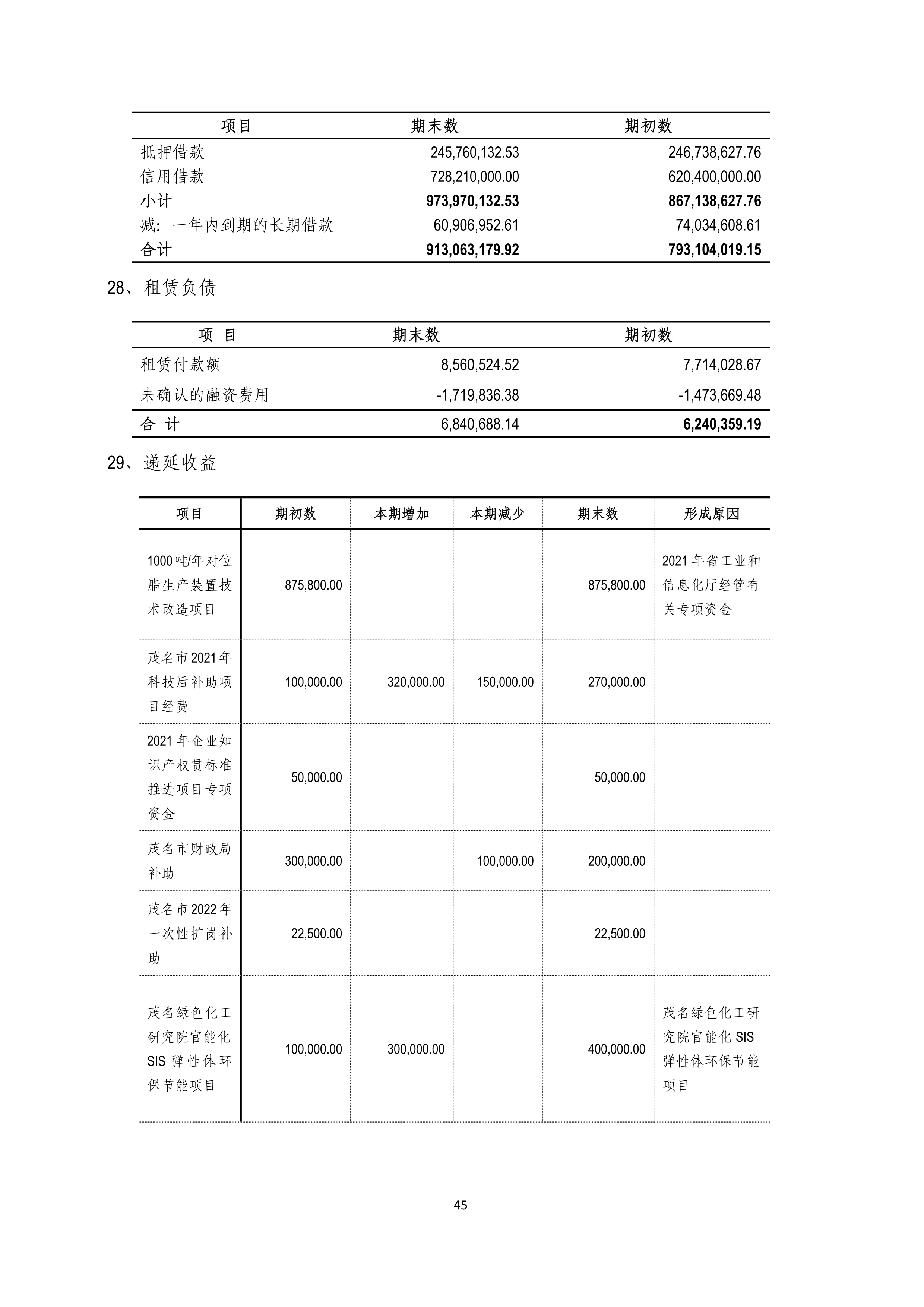 火狐电竞·(中国区)电子竞技平台