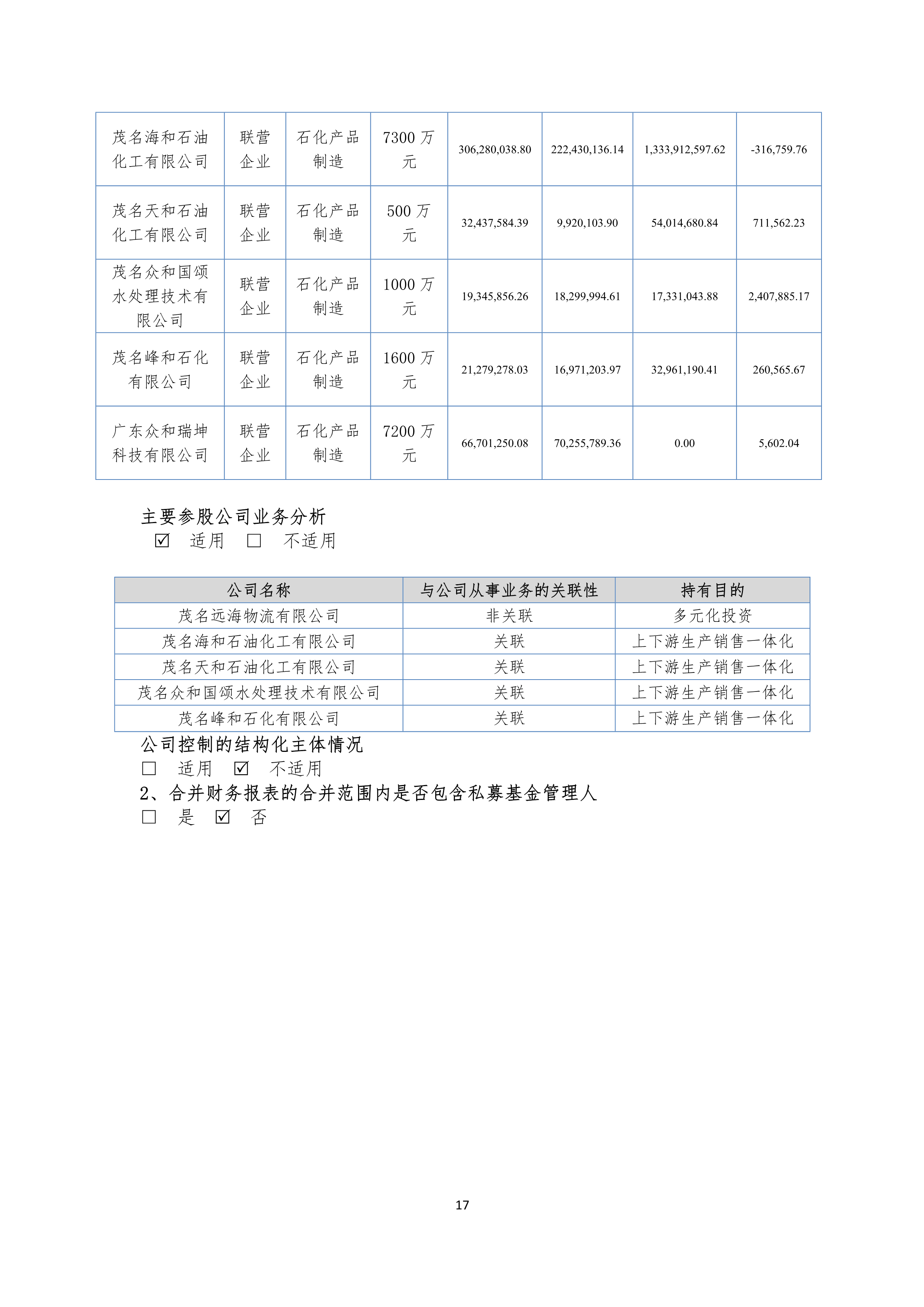 火狐电竞·(中国区)电子竞技平台