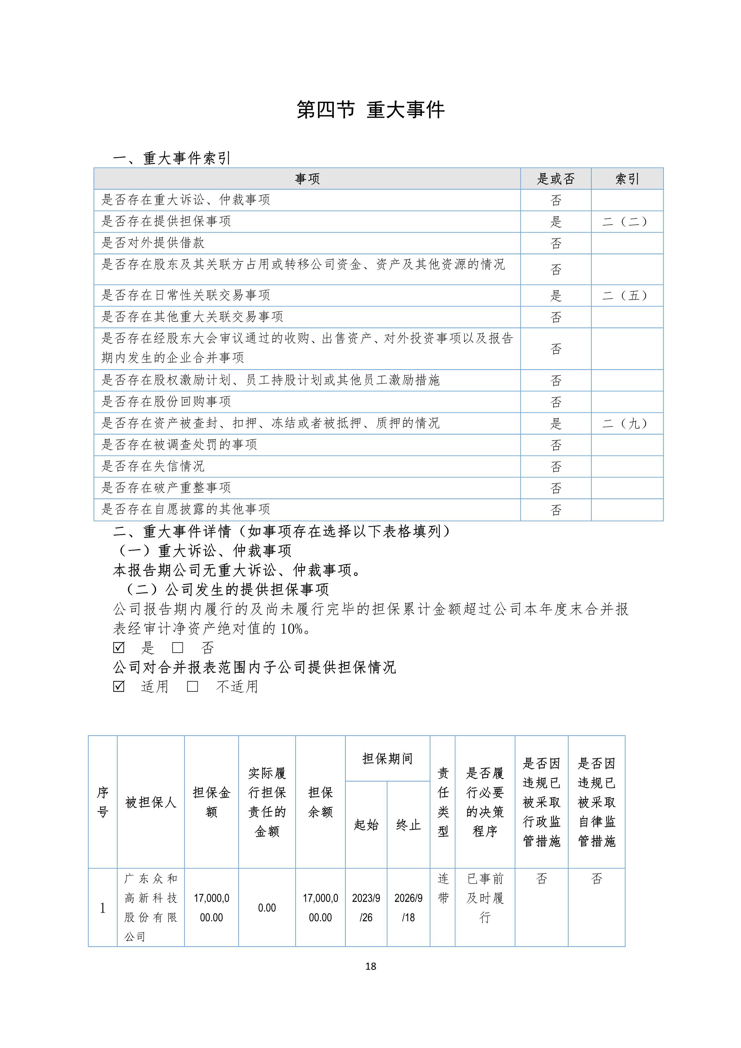 火狐电竞·(中国区)电子竞技平台