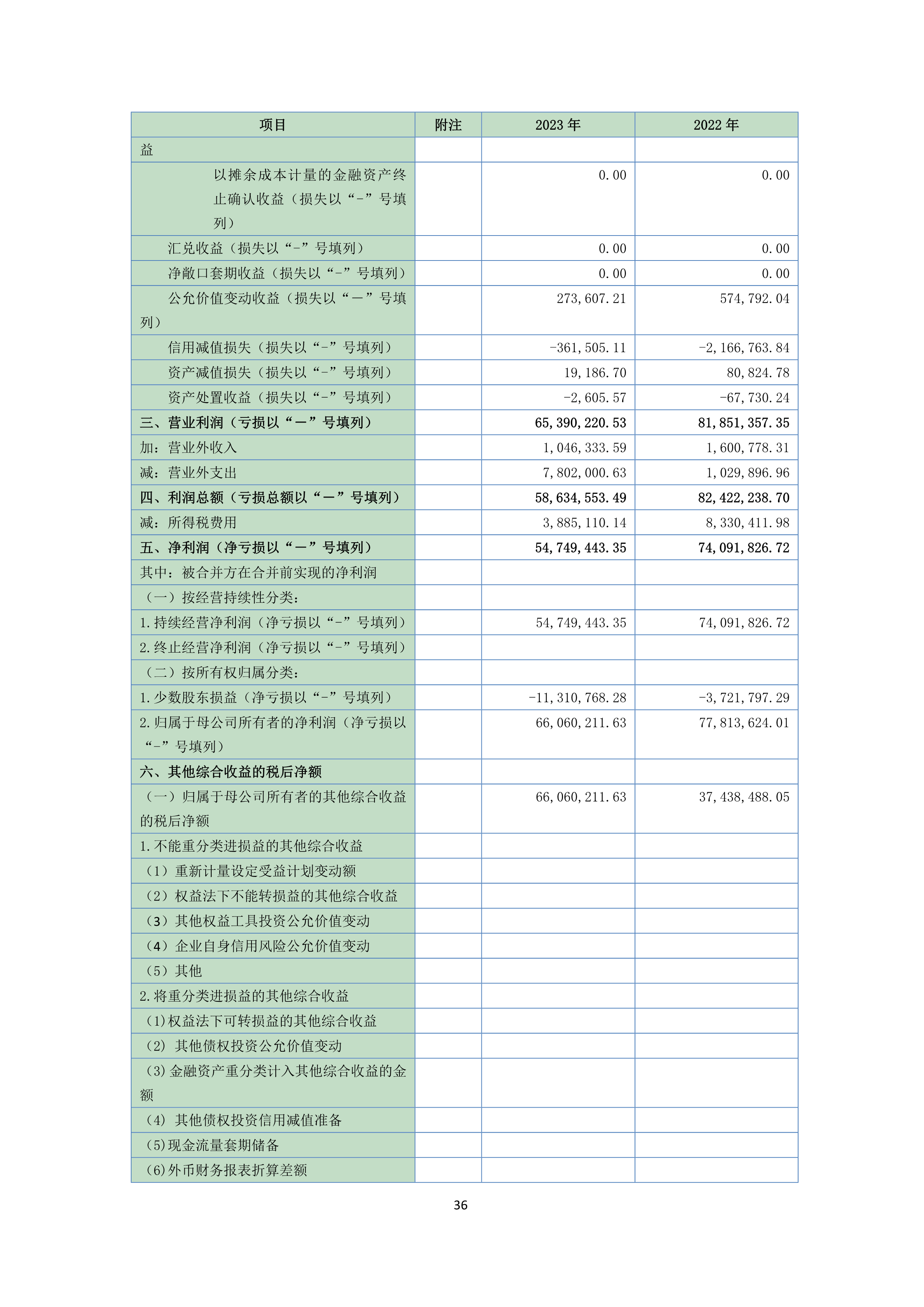 火狐电竞·(中国区)电子竞技平台