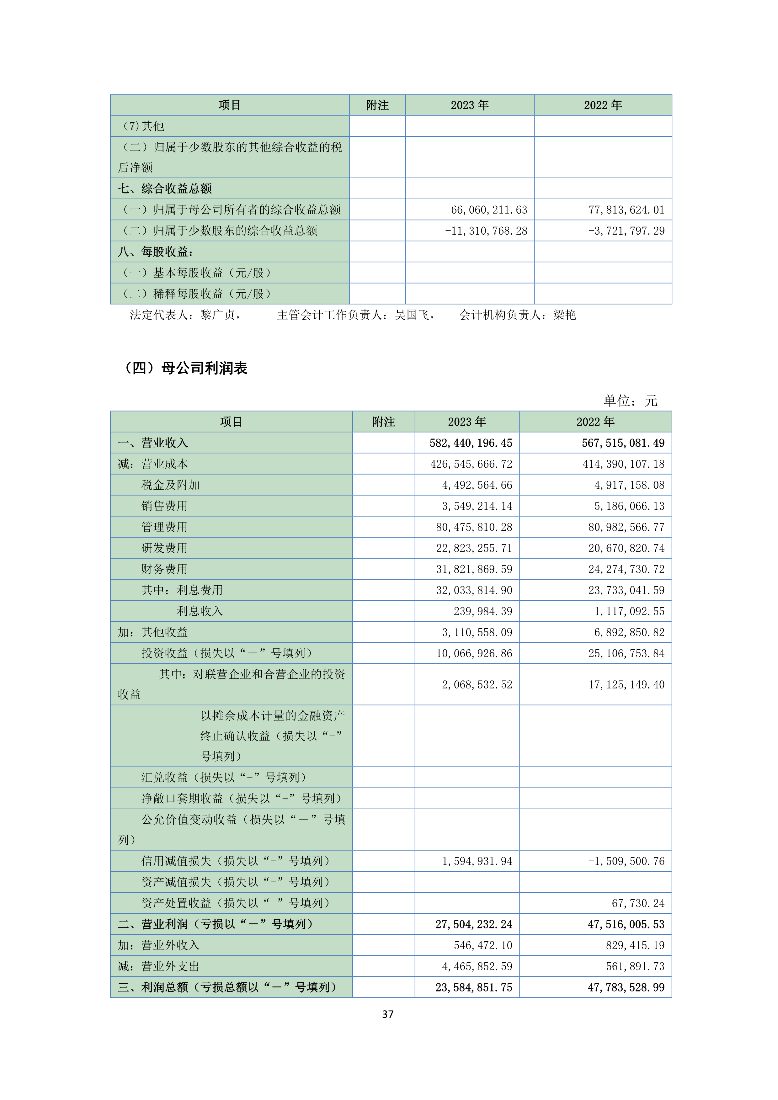 火狐电竞·(中国区)电子竞技平台