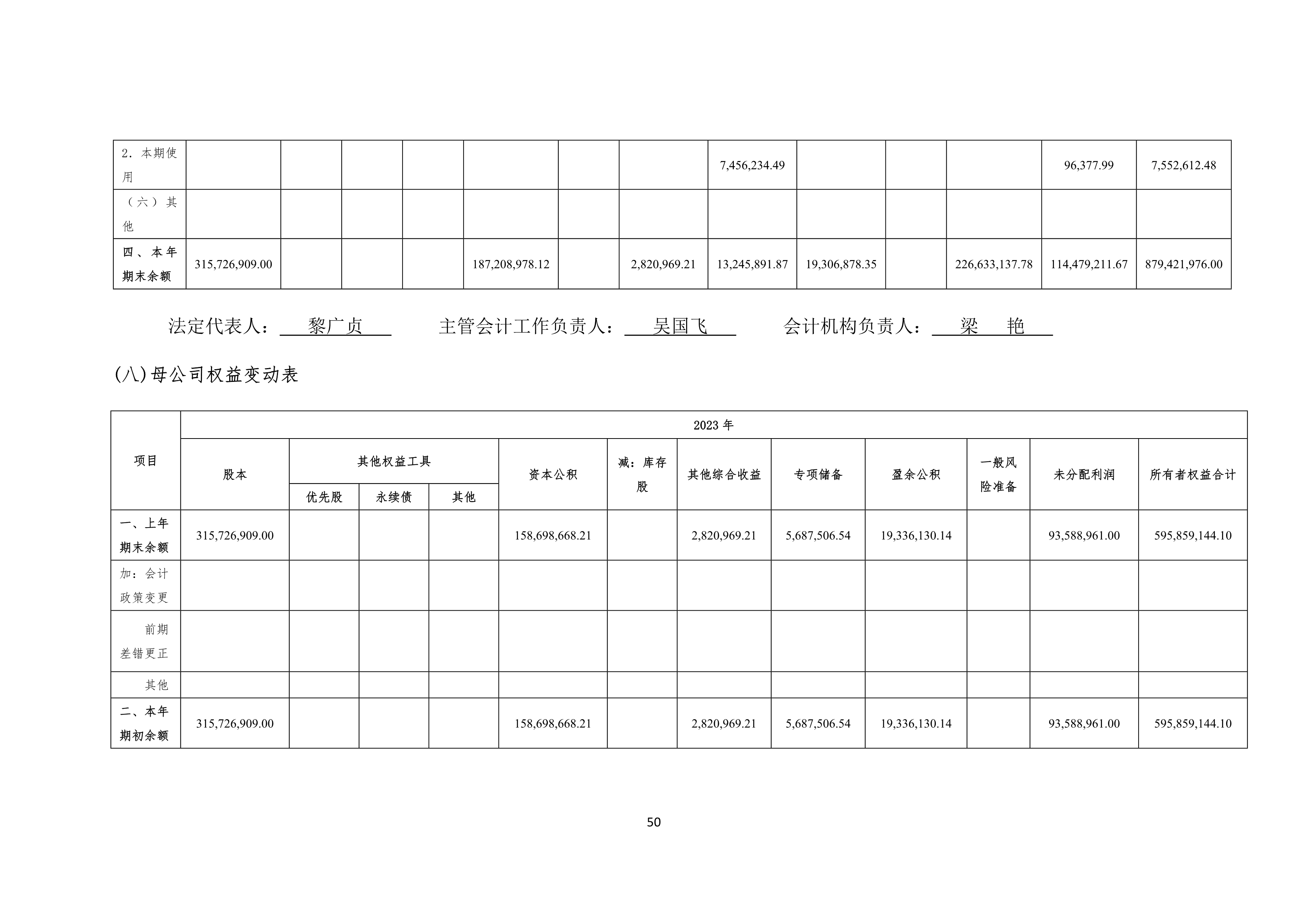 火狐电竞·(中国区)电子竞技平台