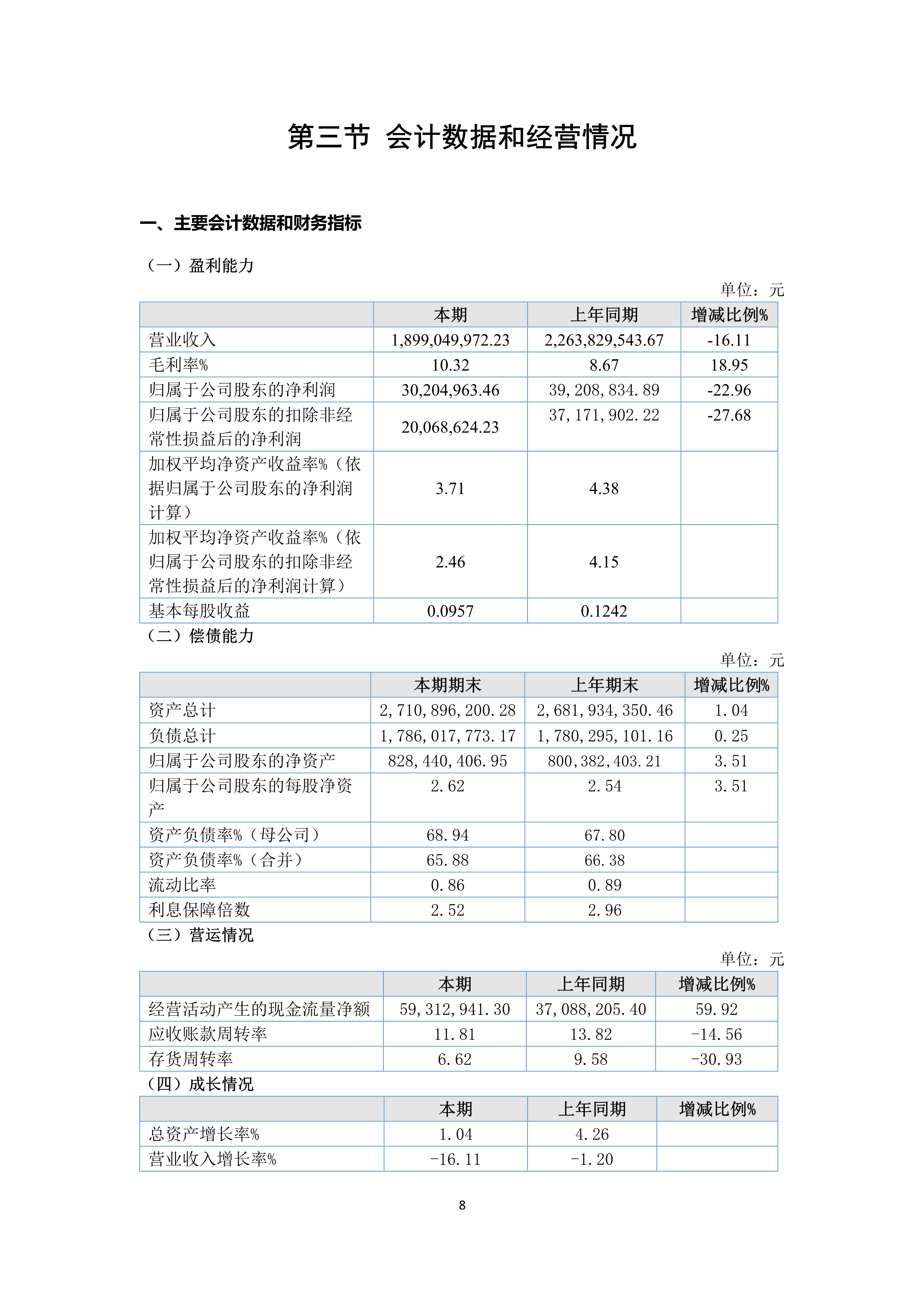 B、火狐电竞2024年半年度报告_8.png