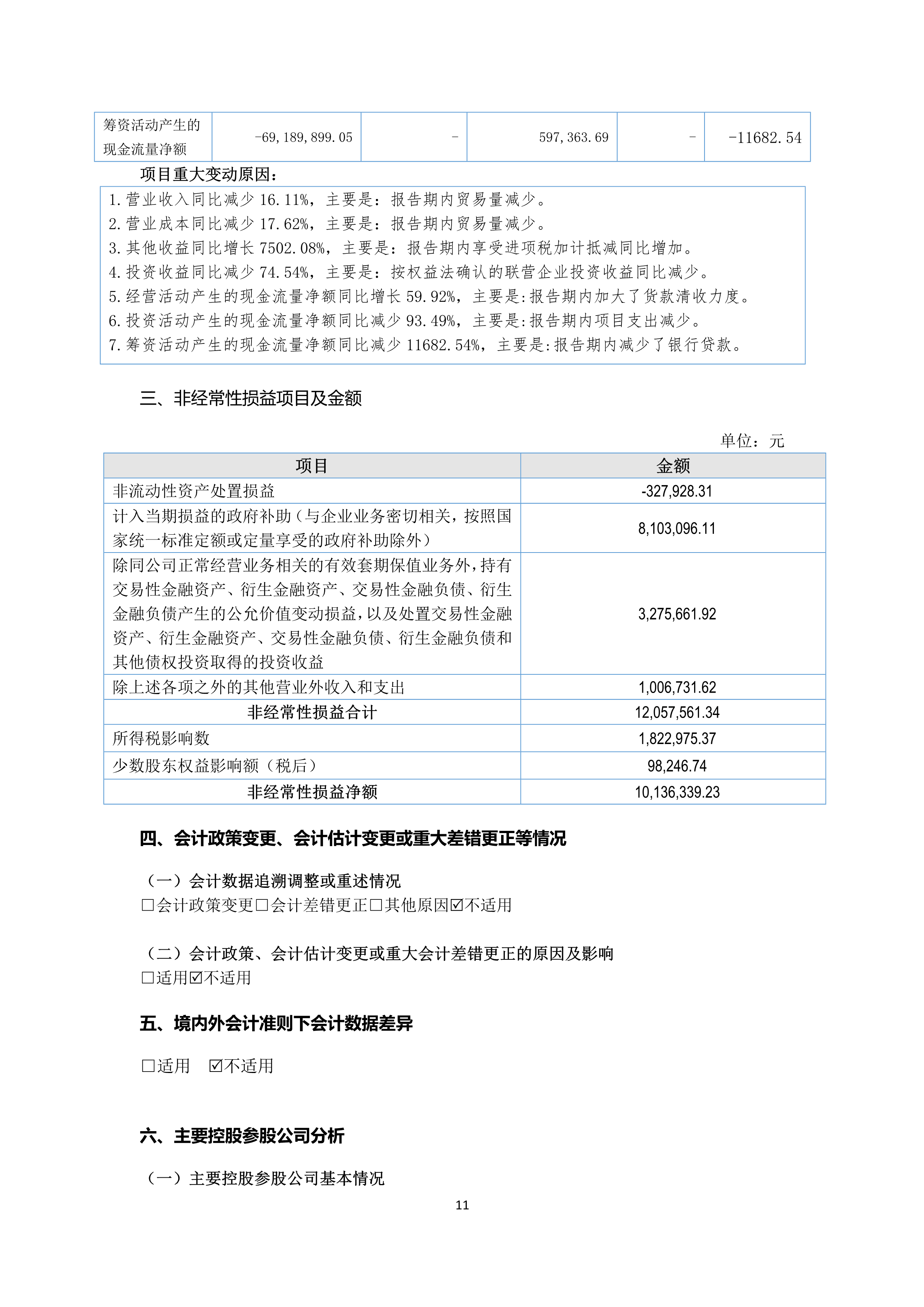 B、火狐电竞2024年半年度报告_11.png