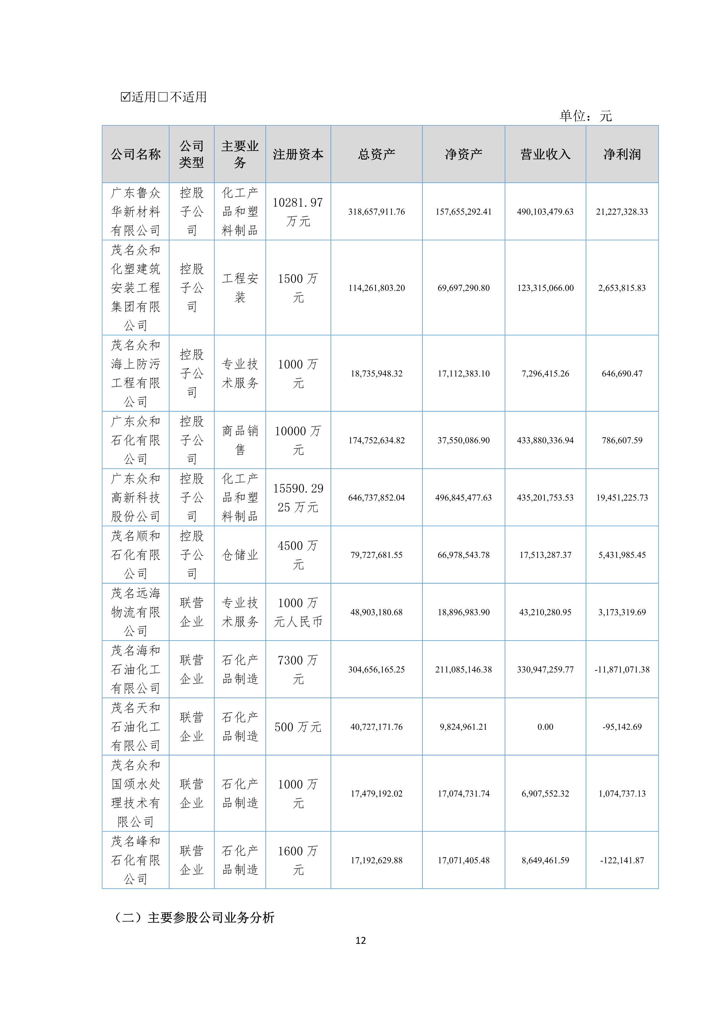 B、火狐电竞2024年半年度报告_12.png