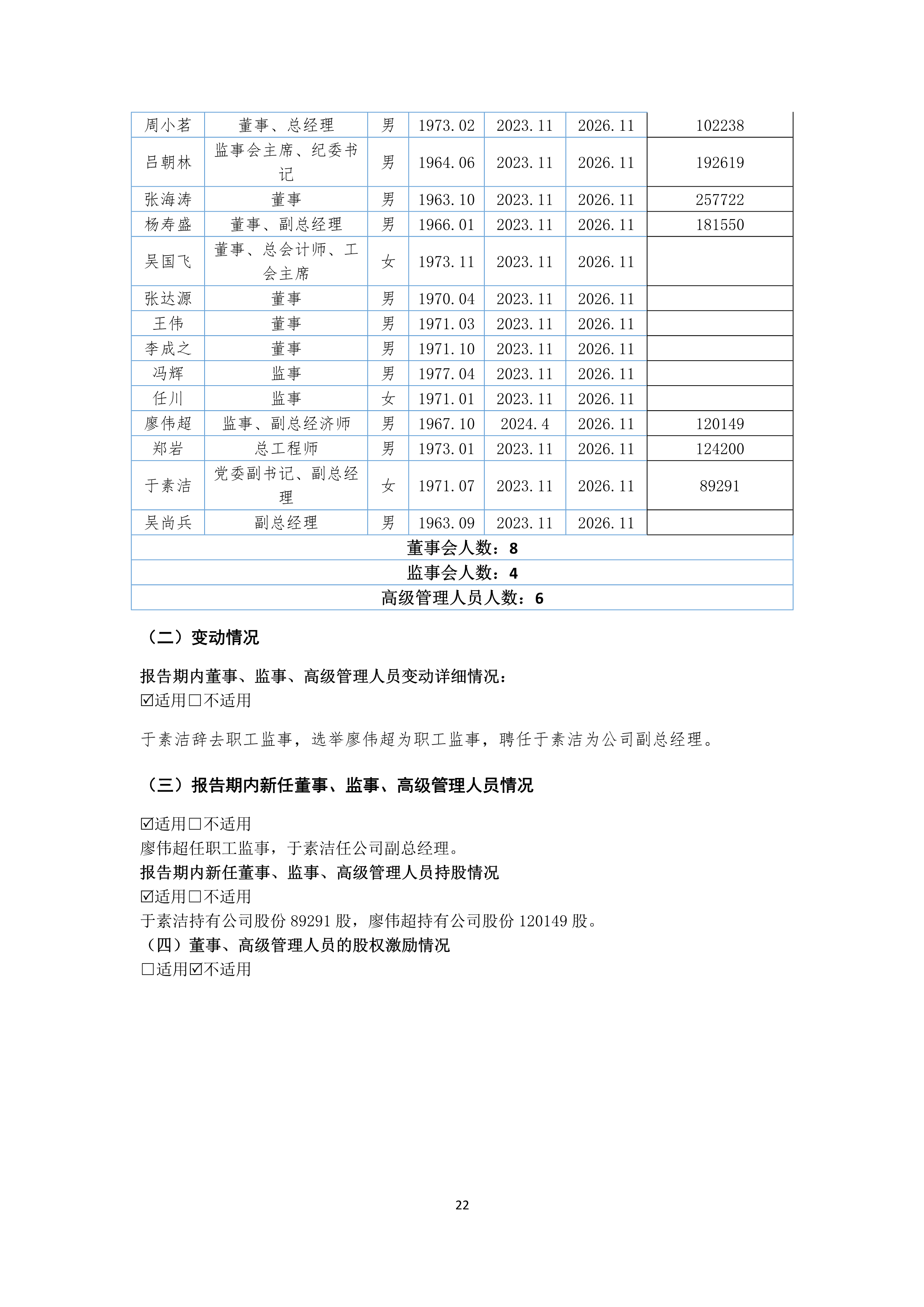 B、火狐电竞2024年半年度报告_22.png