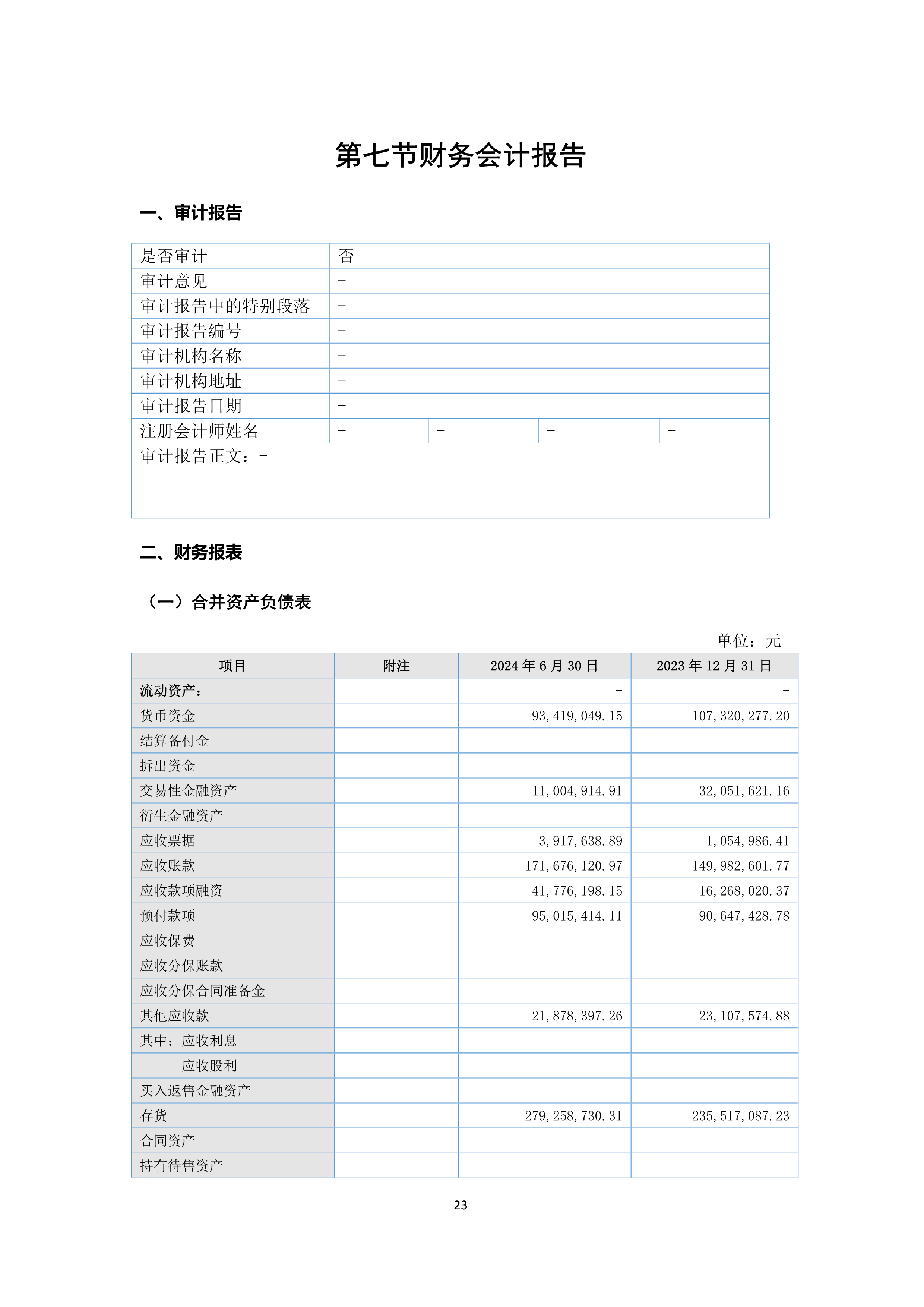 B、火狐电竞2024年半年度报告_23.png