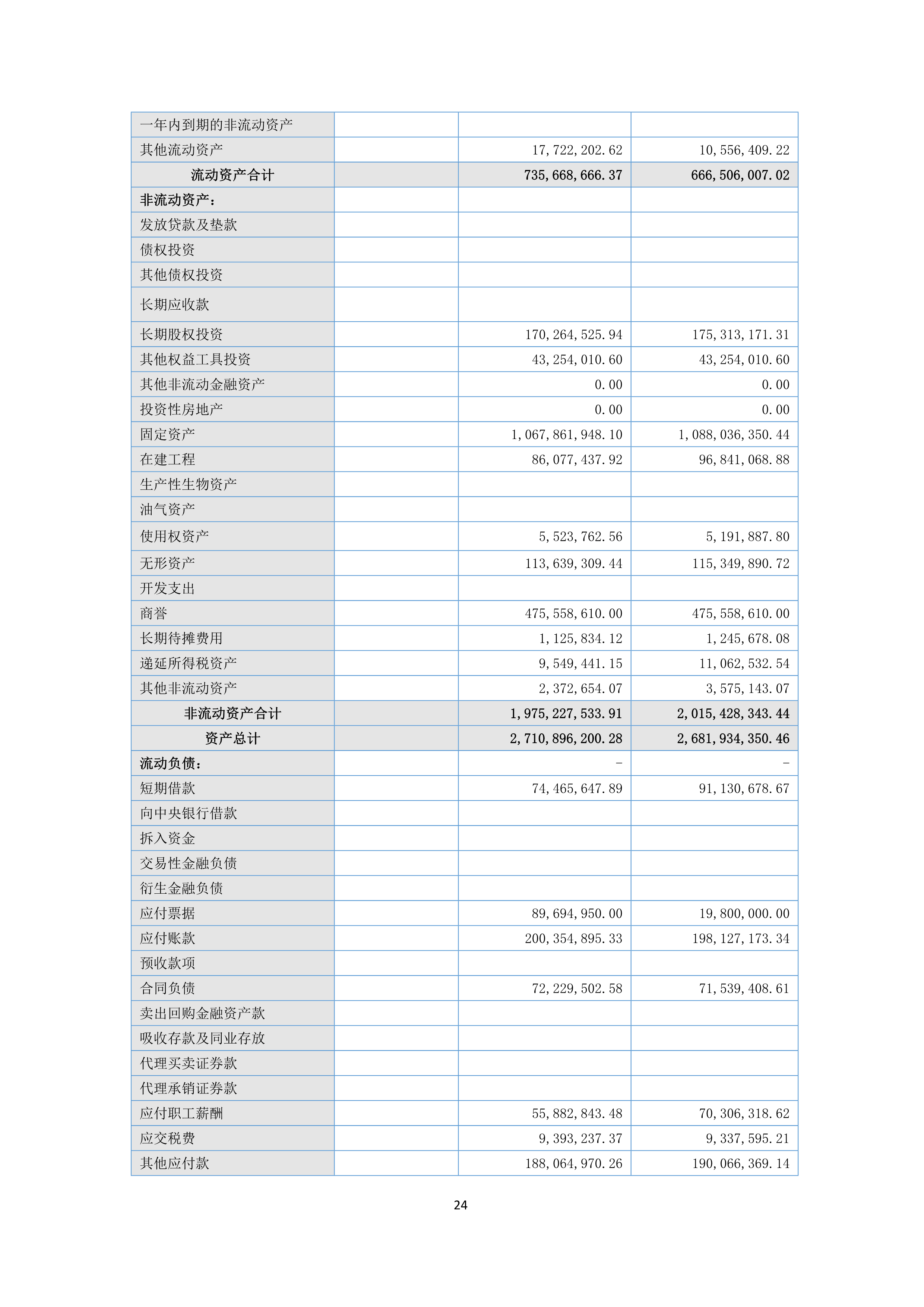B、火狐电竞2024年半年度报告_24.png
