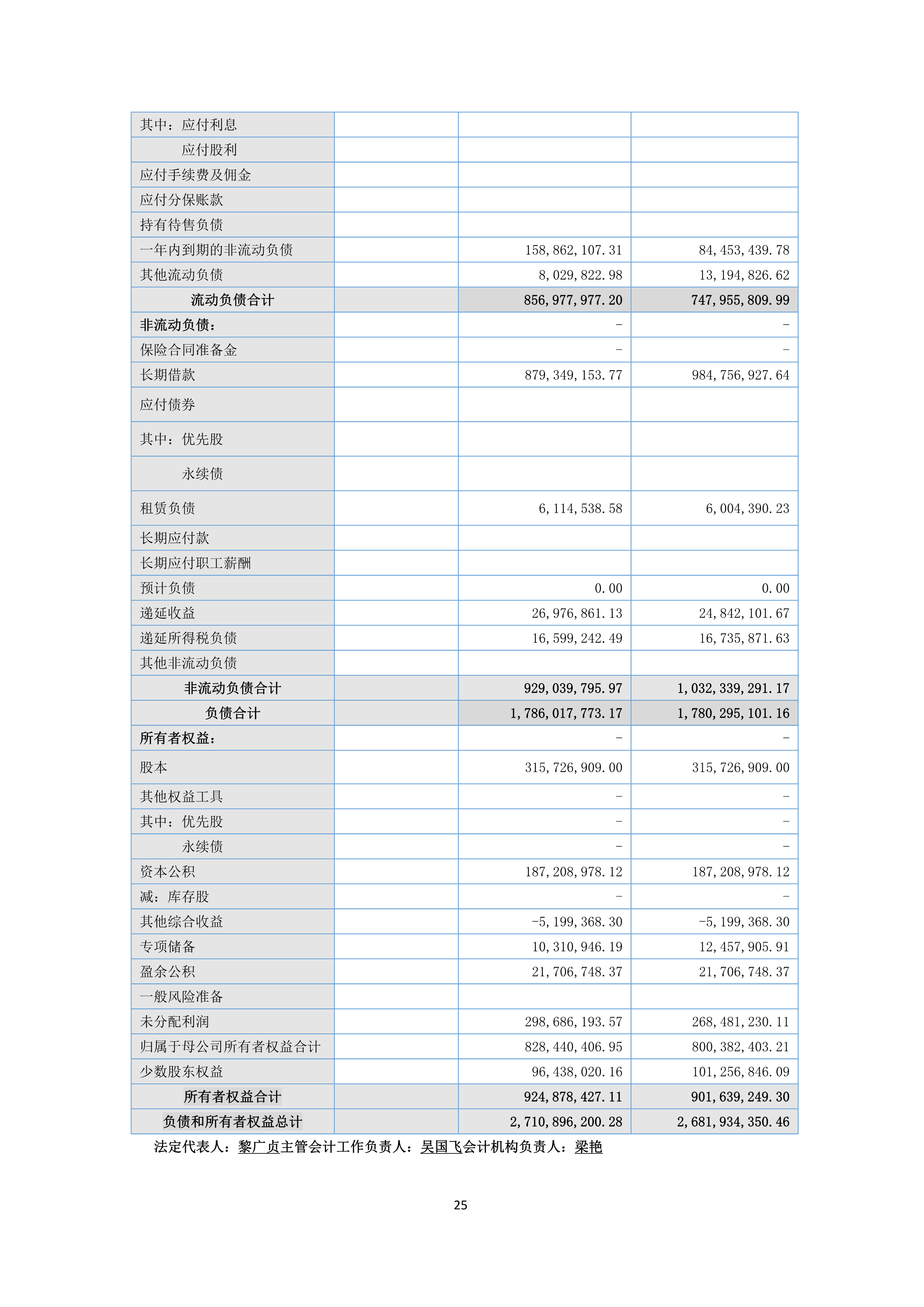 B、火狐电竞2024年半年度报告_25.png