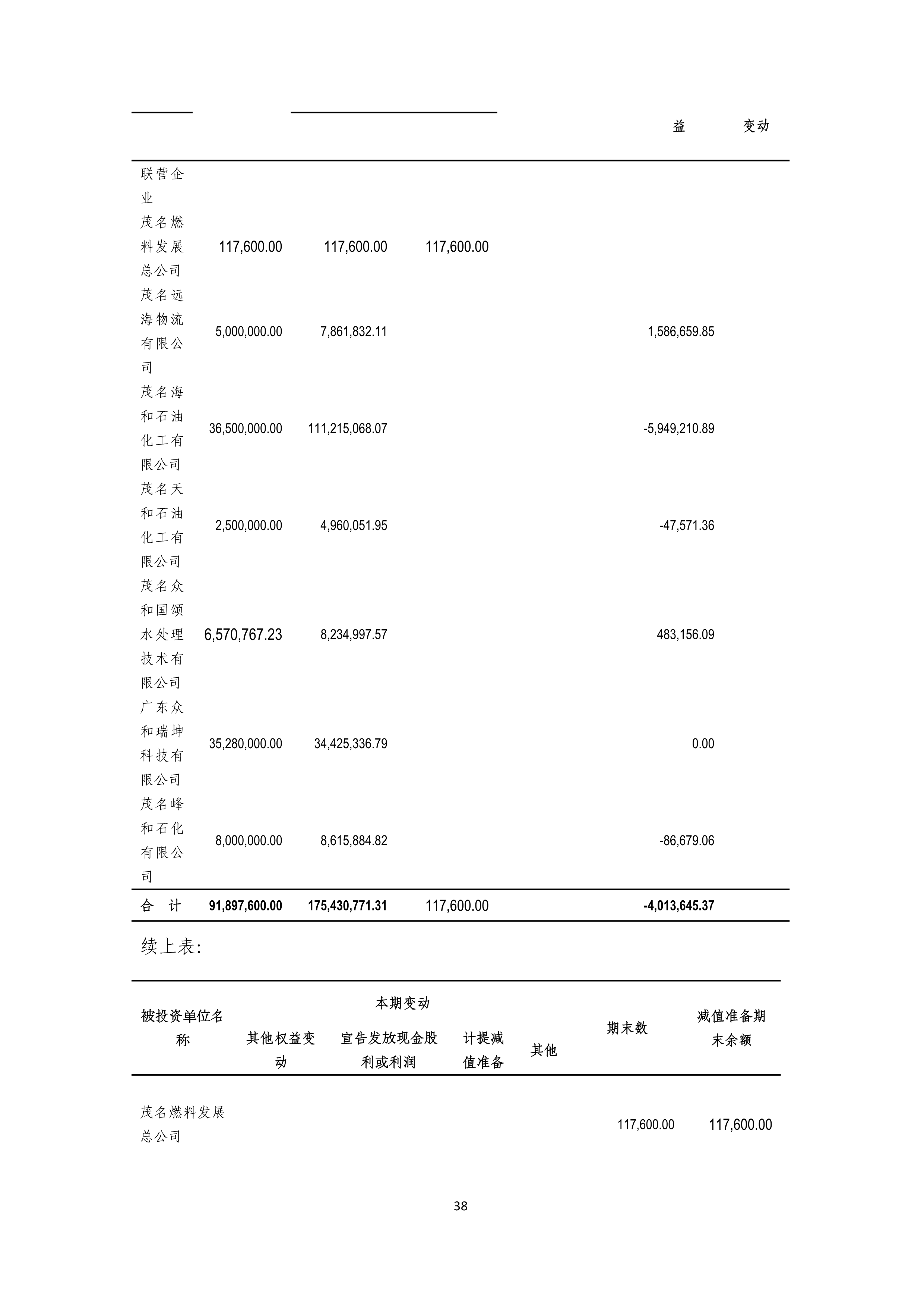 B、火狐电竞2024年半年度报告_38.png