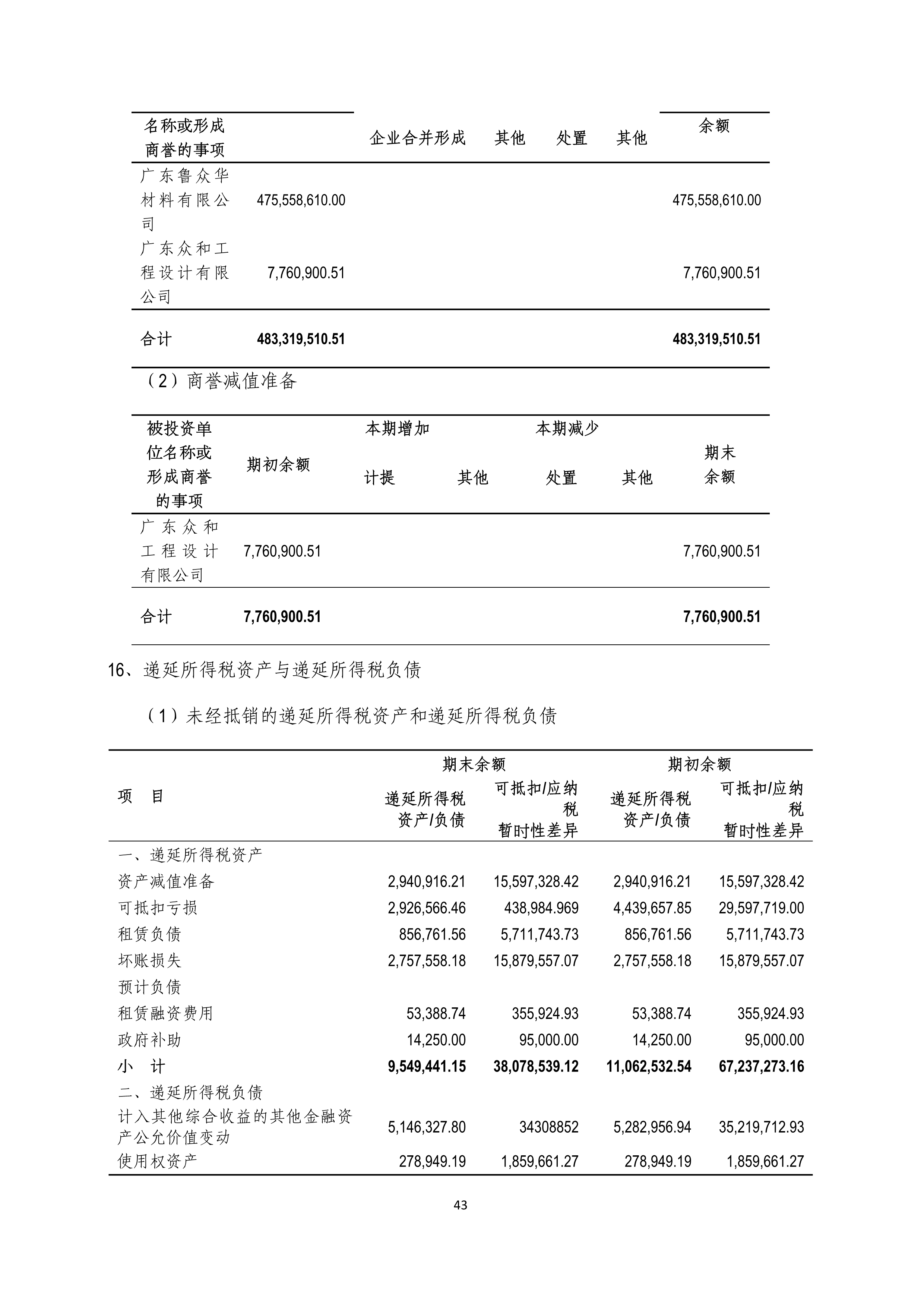 B、火狐电竞2024年半年度报告_43.png