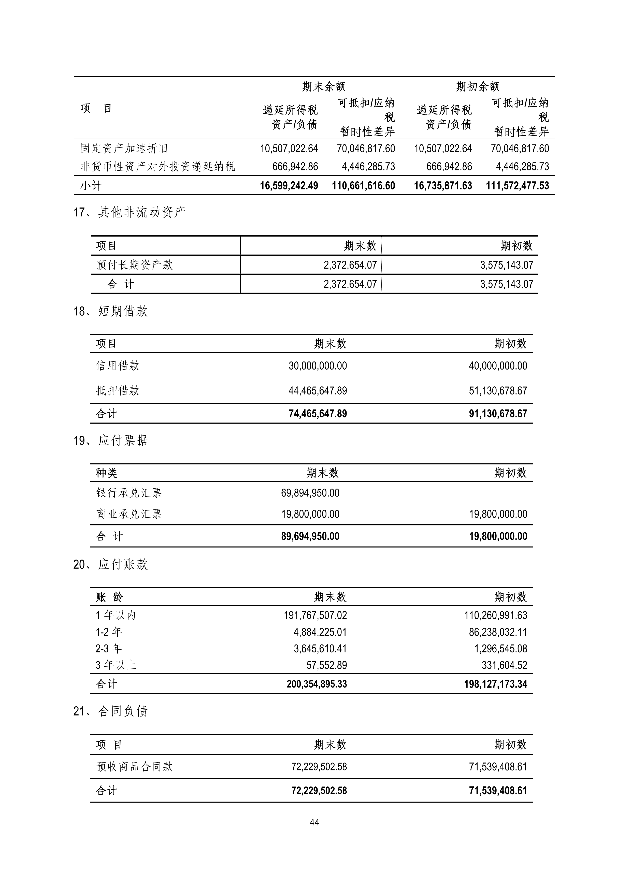 B、火狐电竞2024年半年度报告_44.png